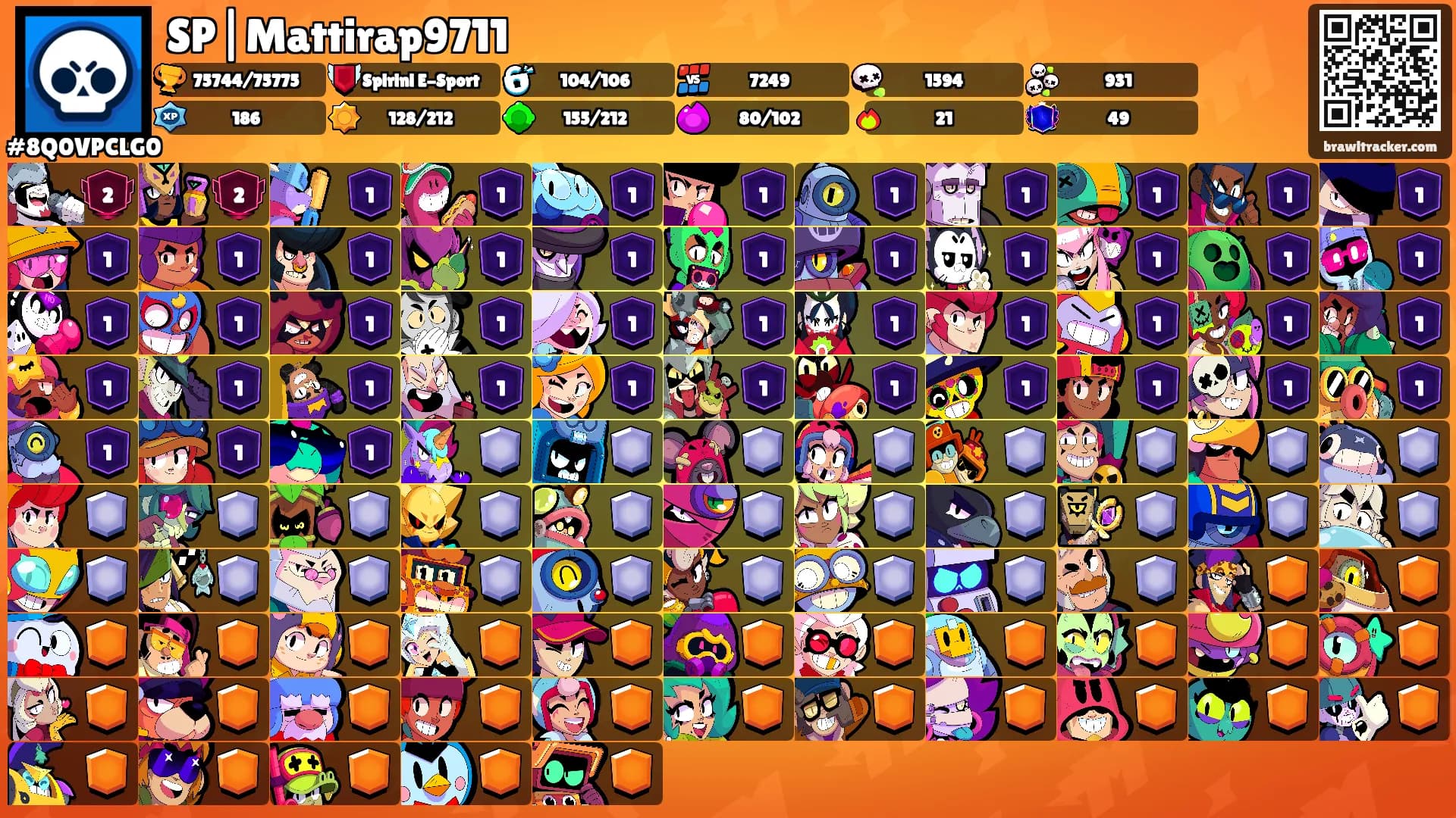 SP|Mattirap9711's Ranks