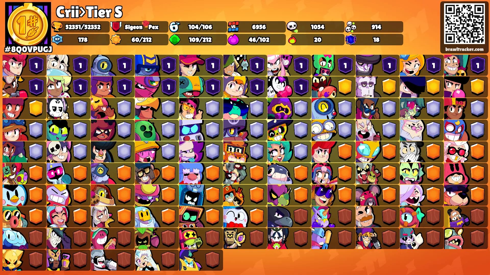 Crii>Tier S's Ranks
