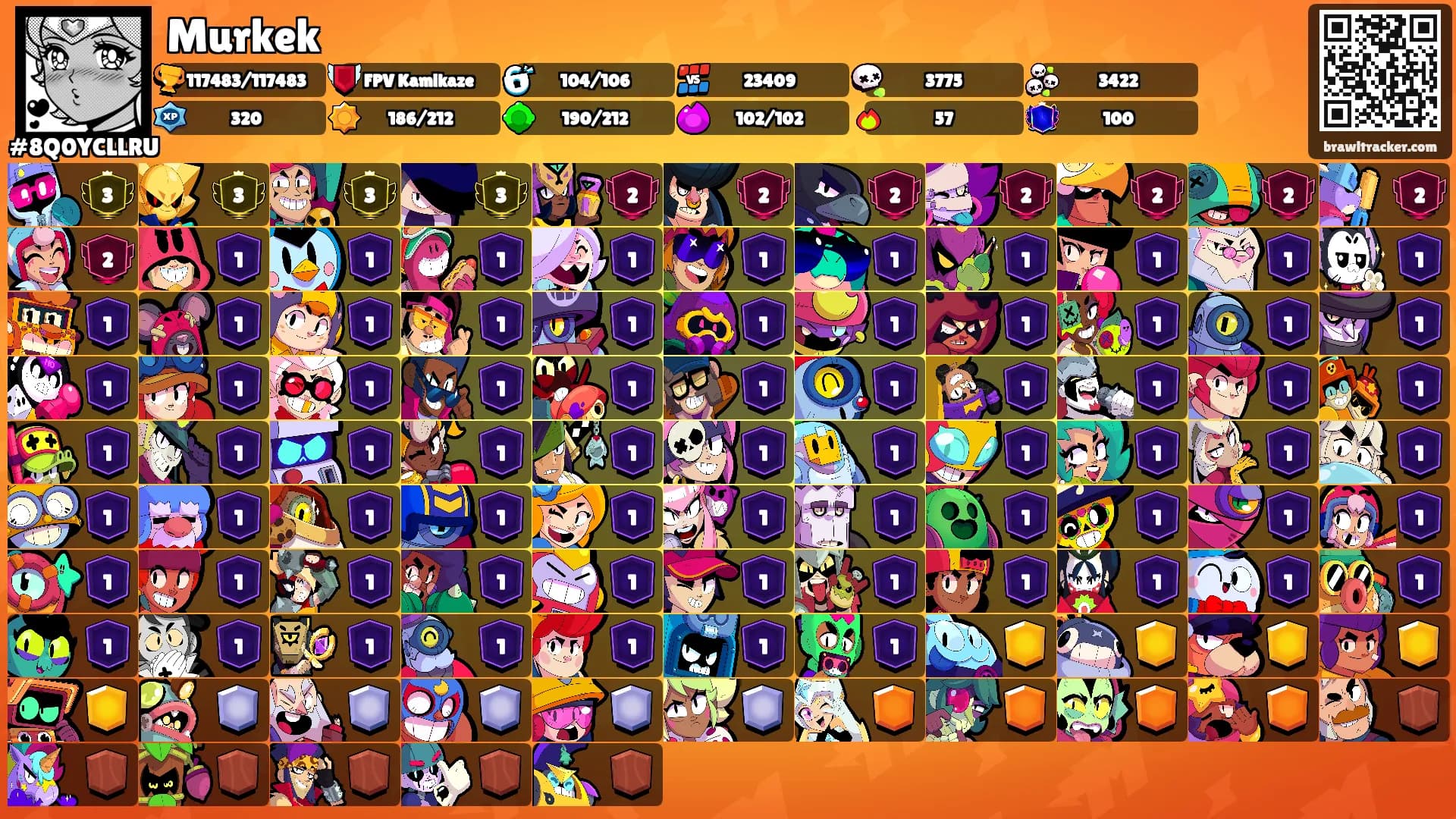 Murkek's Ranks