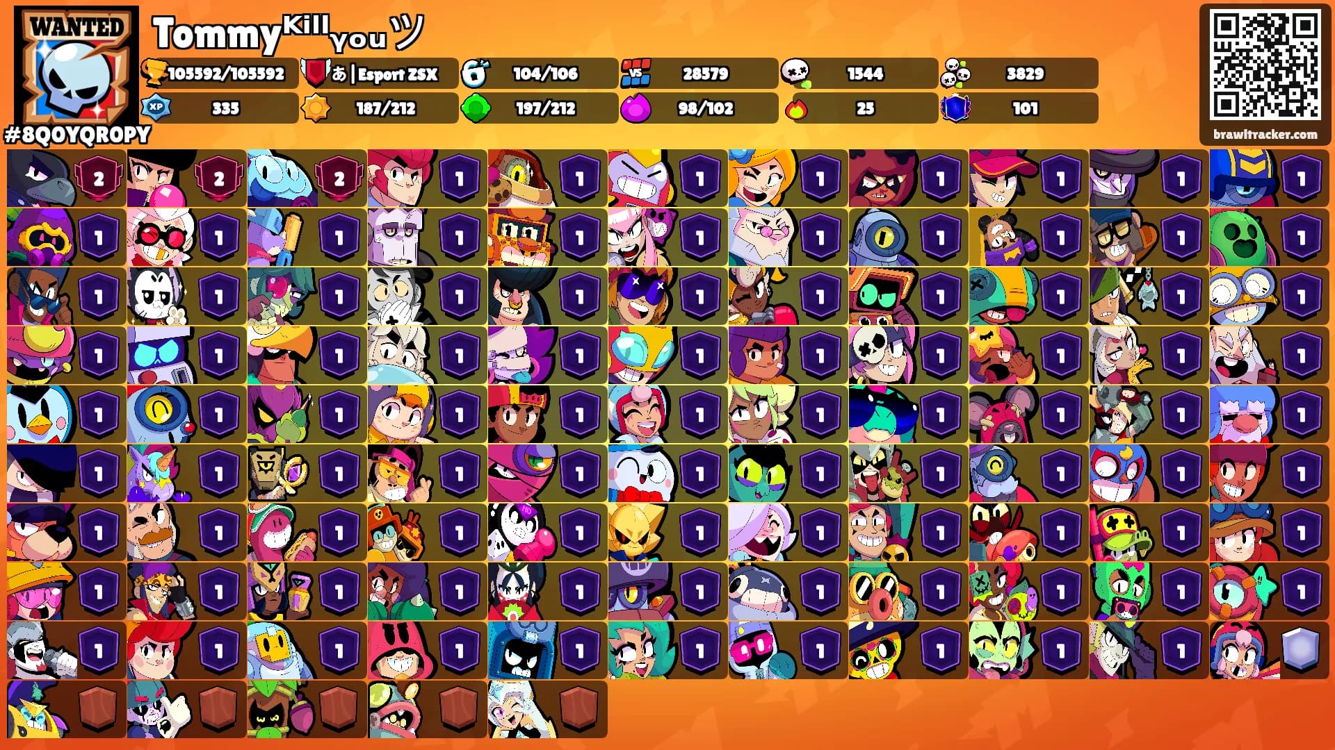 Tommyᴷⁱˡˡᵧₒᵤツ's Ranks