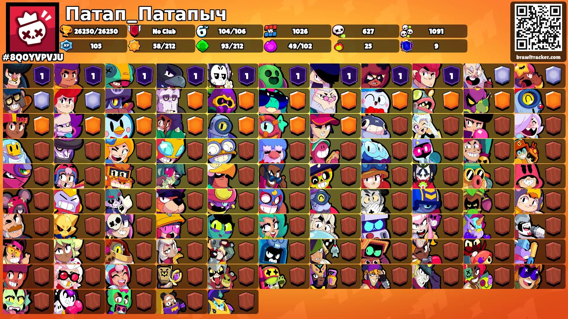 Патап_Патапыч's Ranks