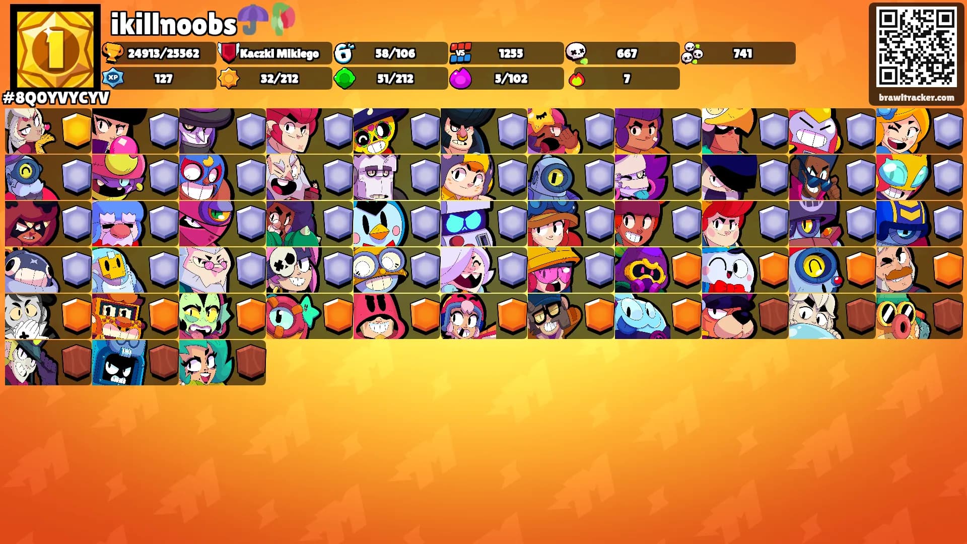 ikillnoobs☂️🥀's Ranks