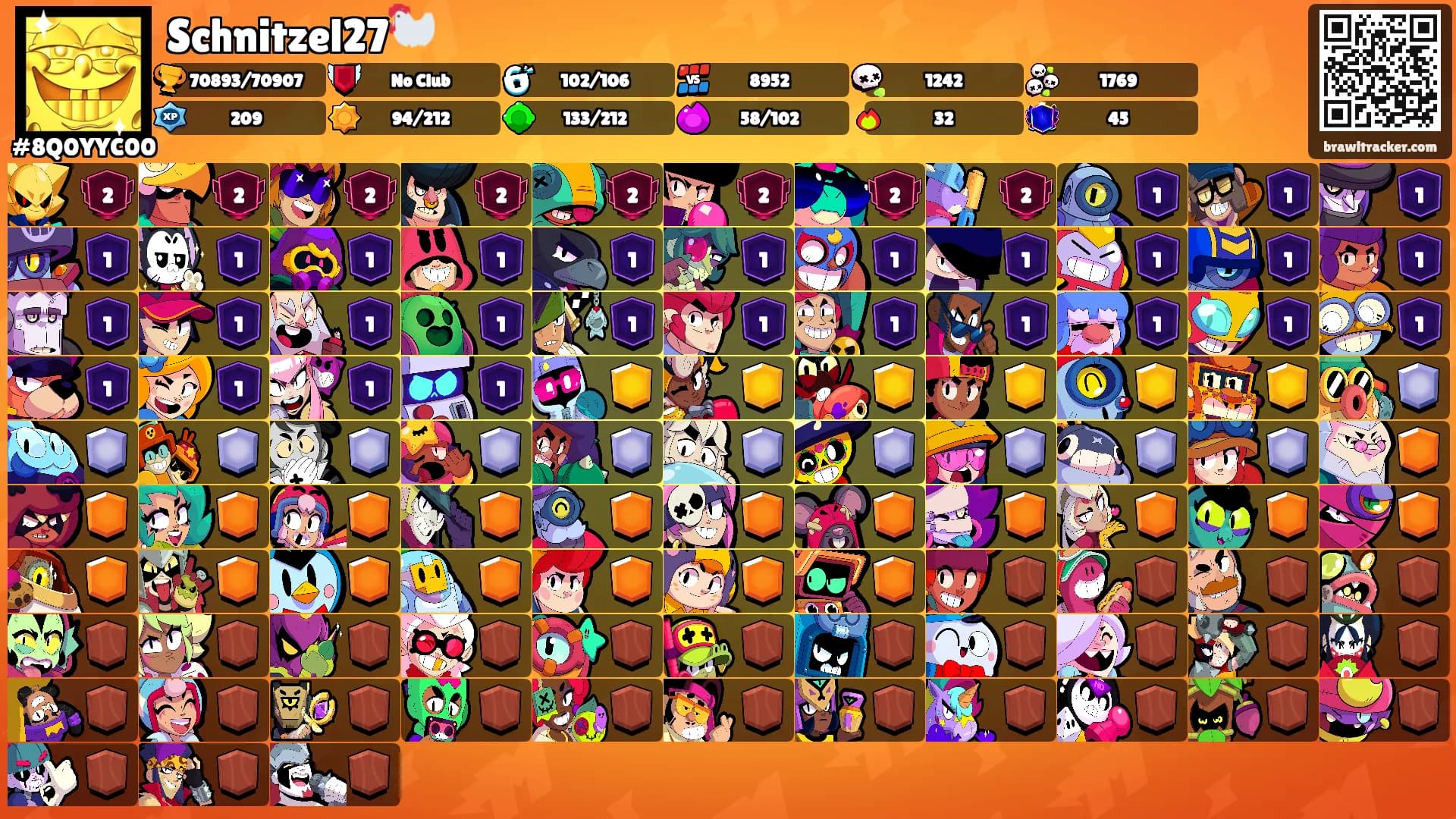 Schnitzel27🐓's Ranks