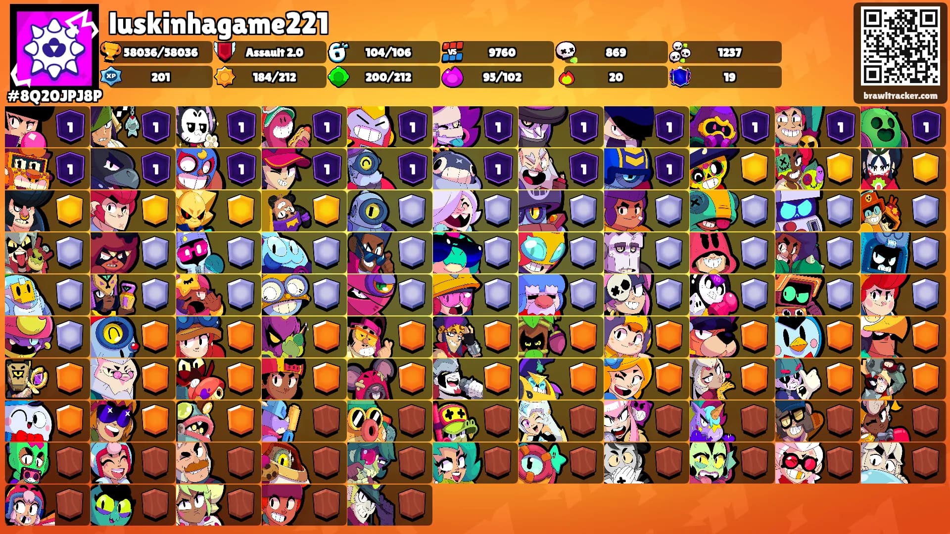 luskinhagame221's Ranks