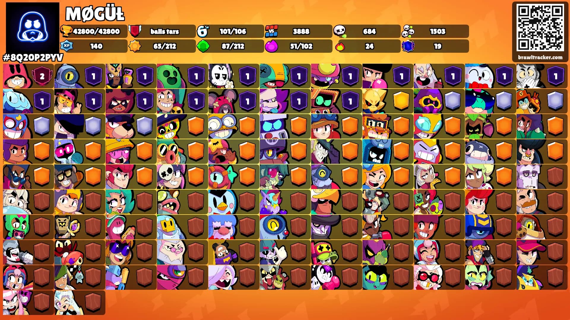 MØGÜŁ's Ranks