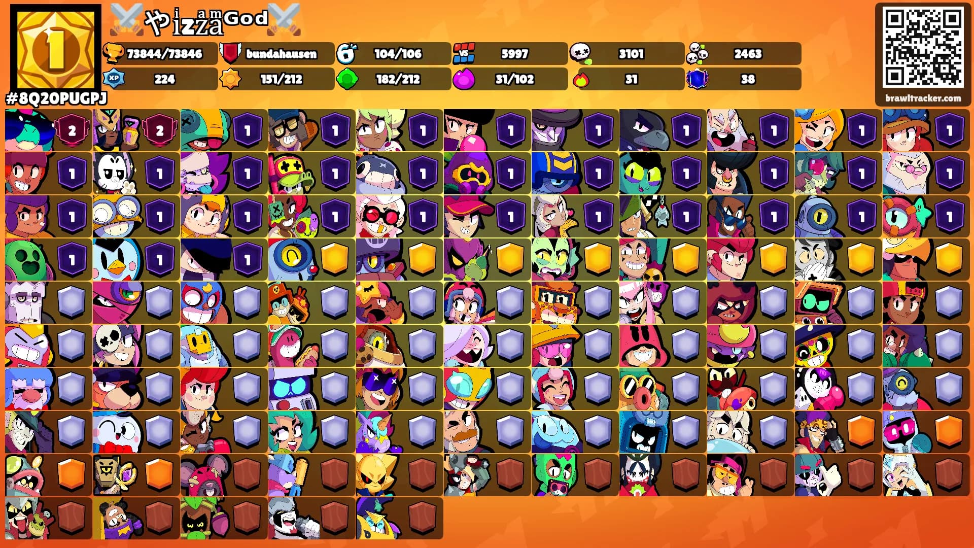 ⚔️やiͥzzͣaͫᴳᵒᵈ⚔️'s Ranks
