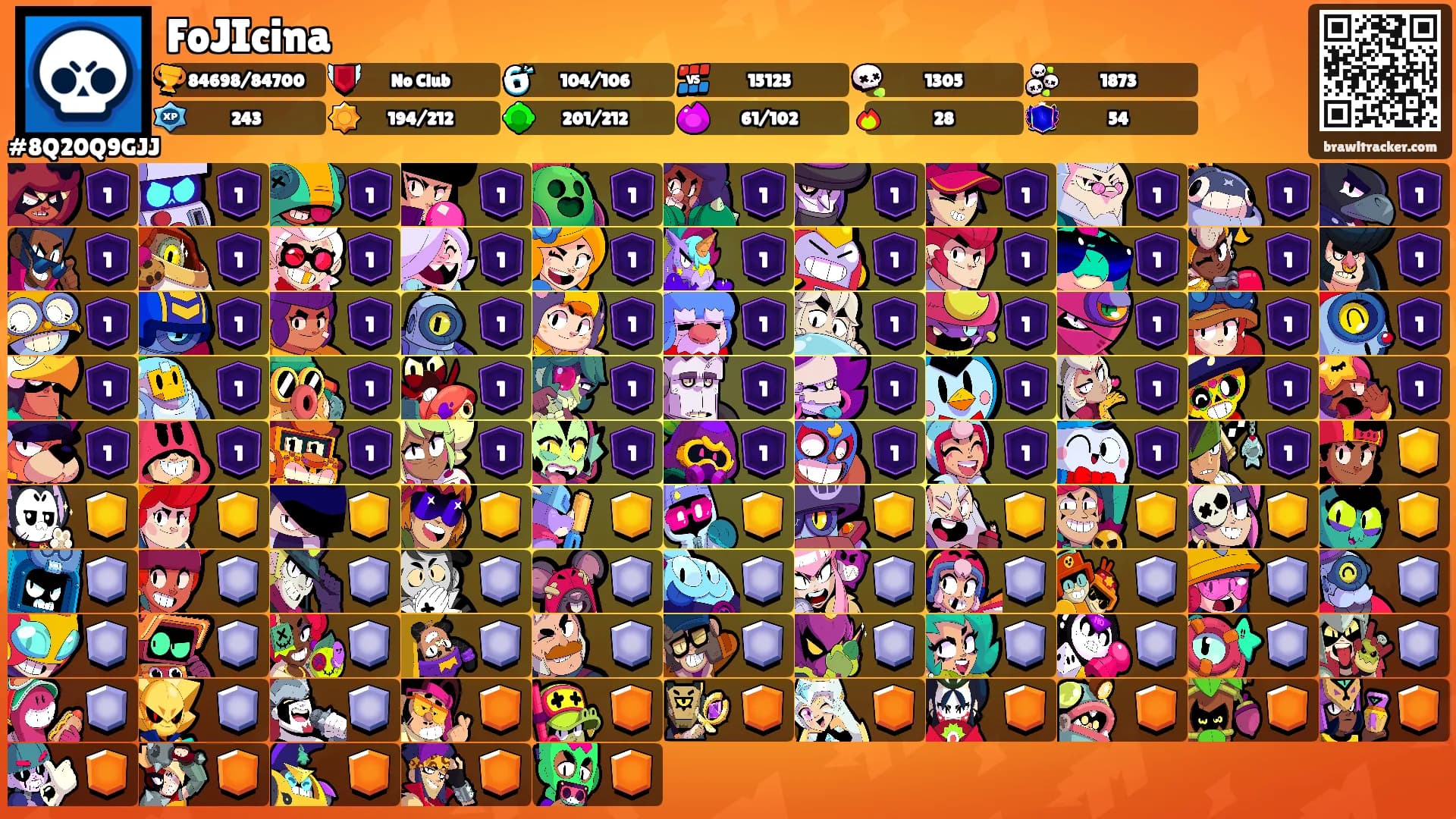 FoJIcina's Ranks
