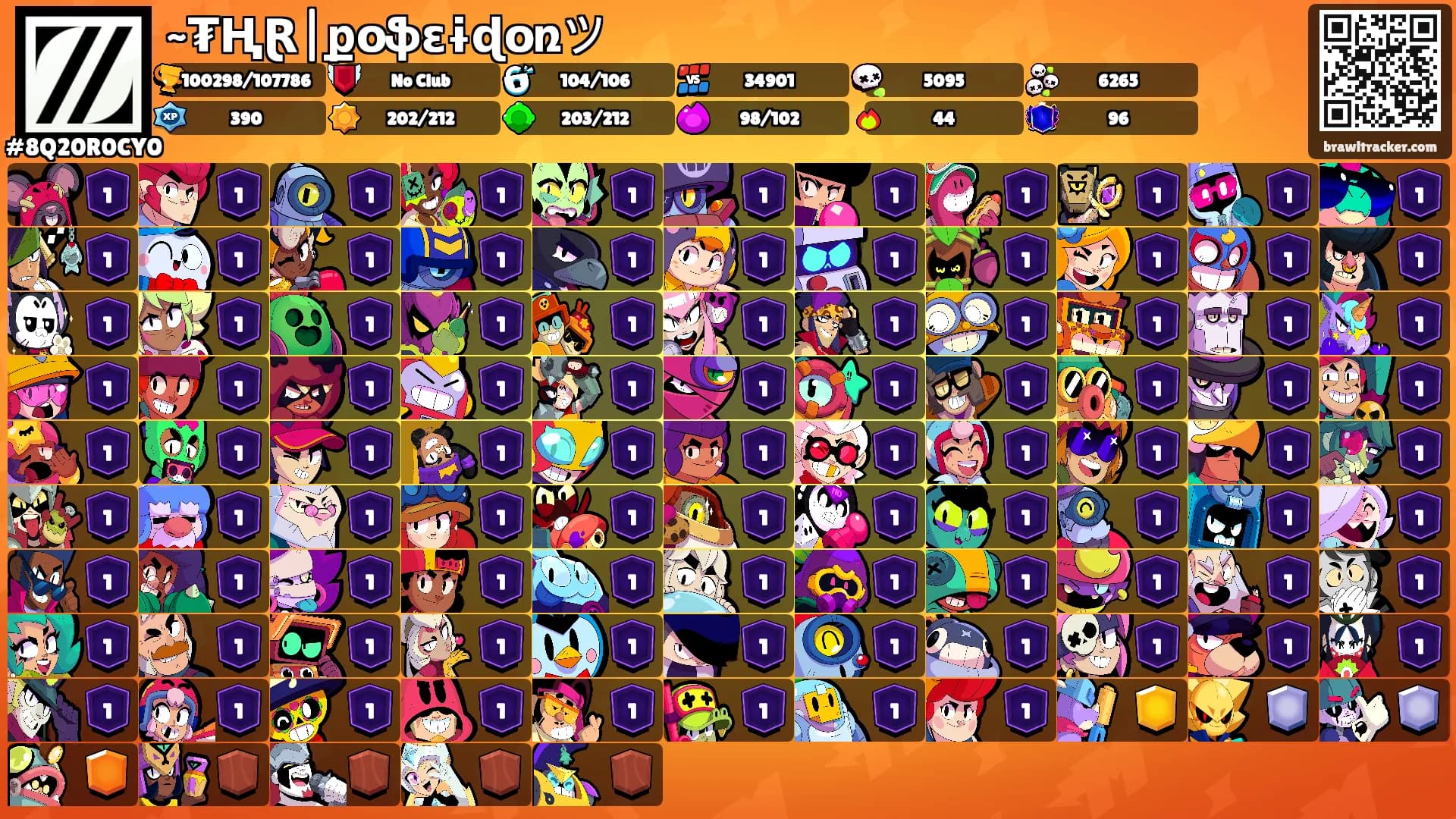 ~₮ⱧⱤ|քօֆɛɨɖօռツ's Ranks