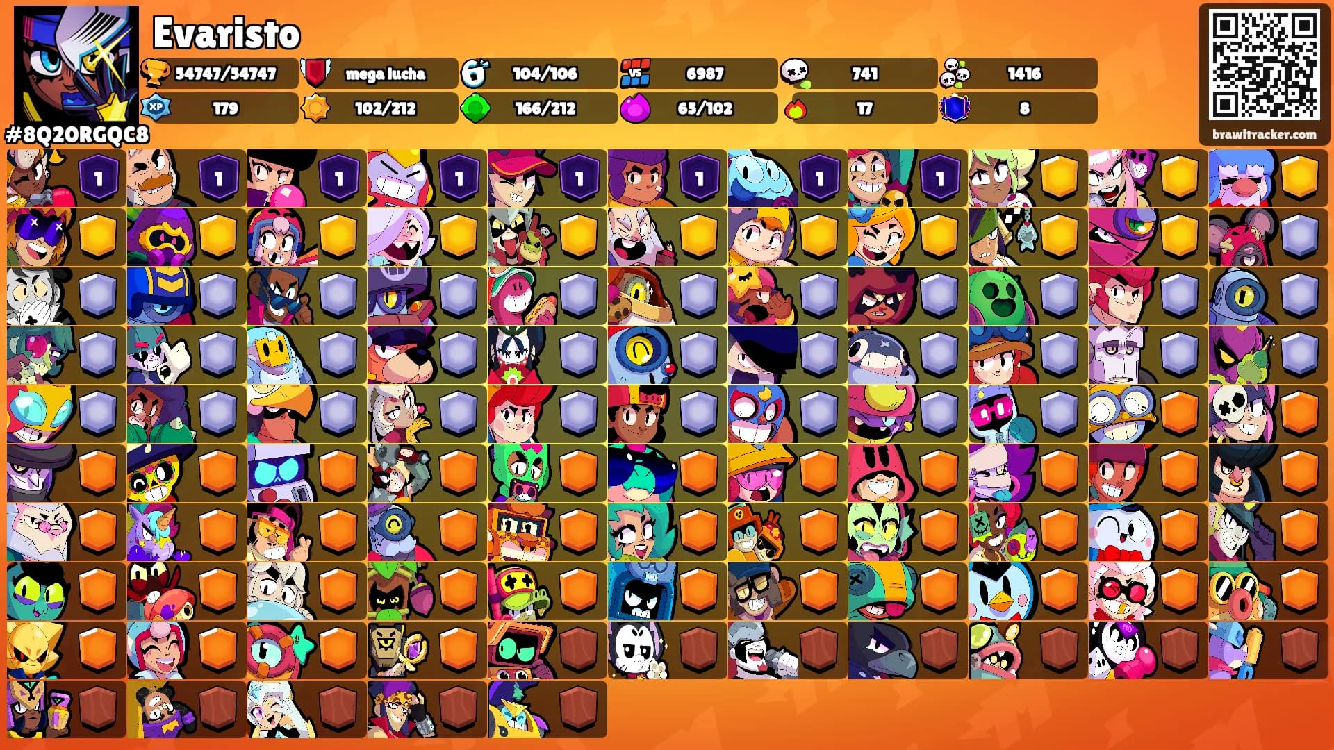 Evaristo's Ranks