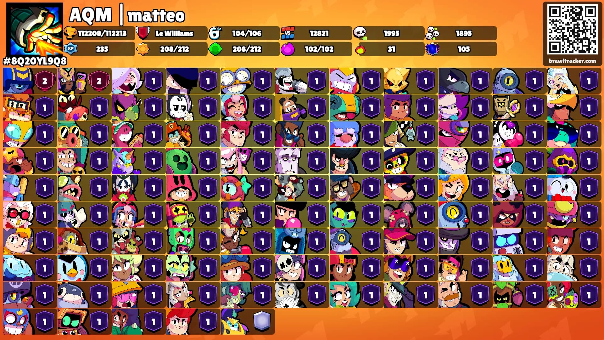 AQM |matteo's Ranks
