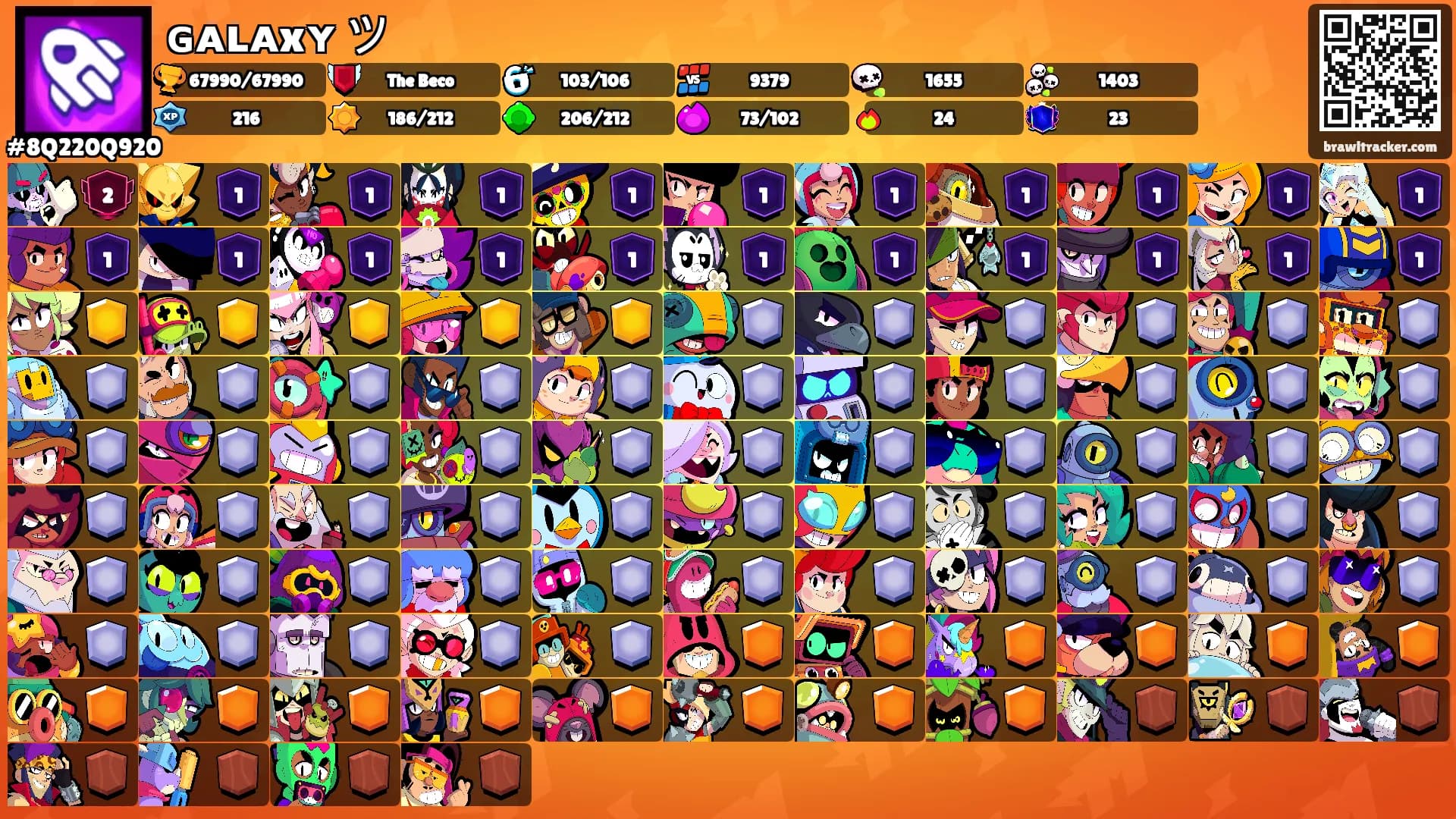 ɢᴀʟᴀxʏ ツ's Ranks