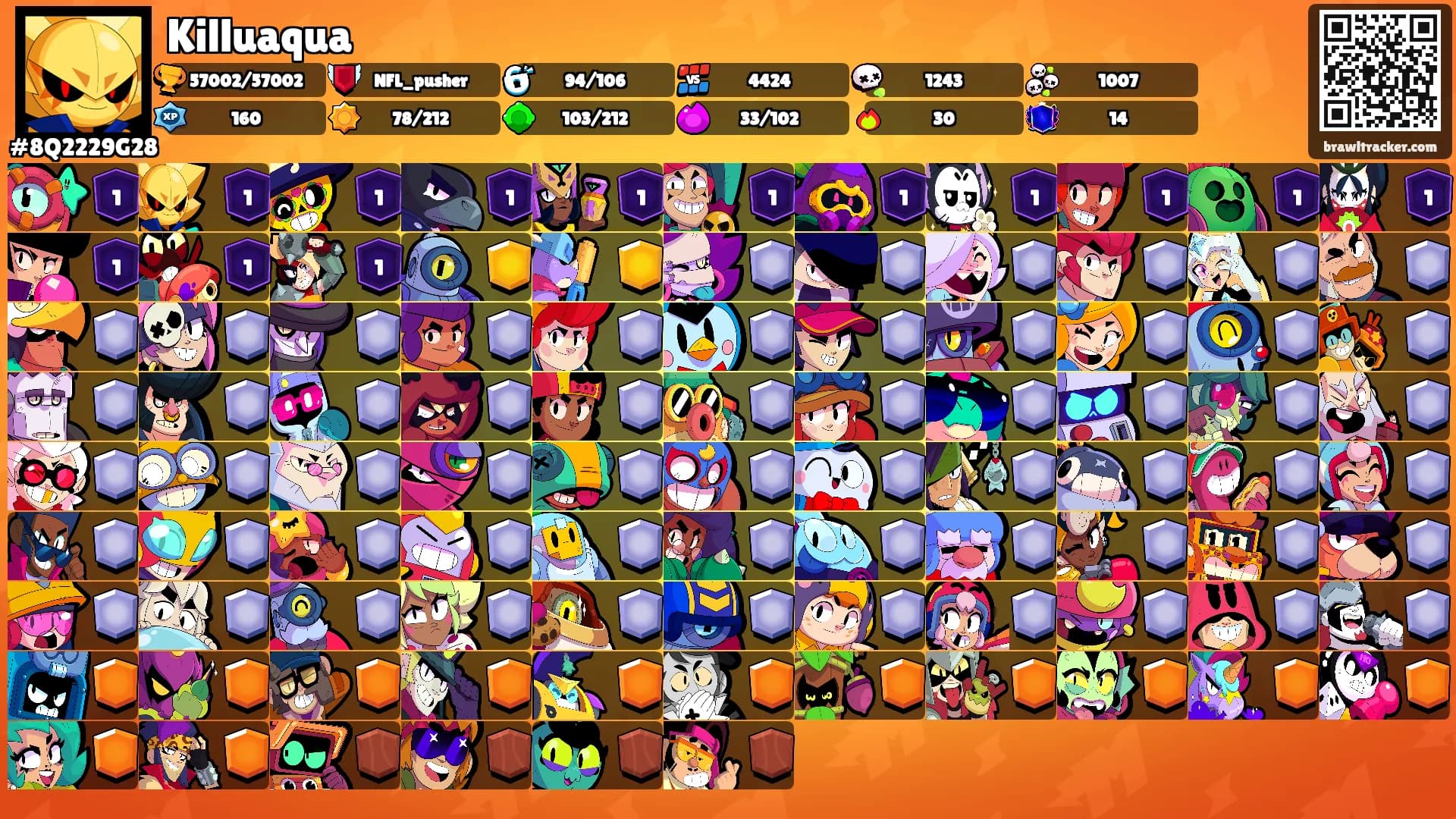 Killuaqua's Ranks