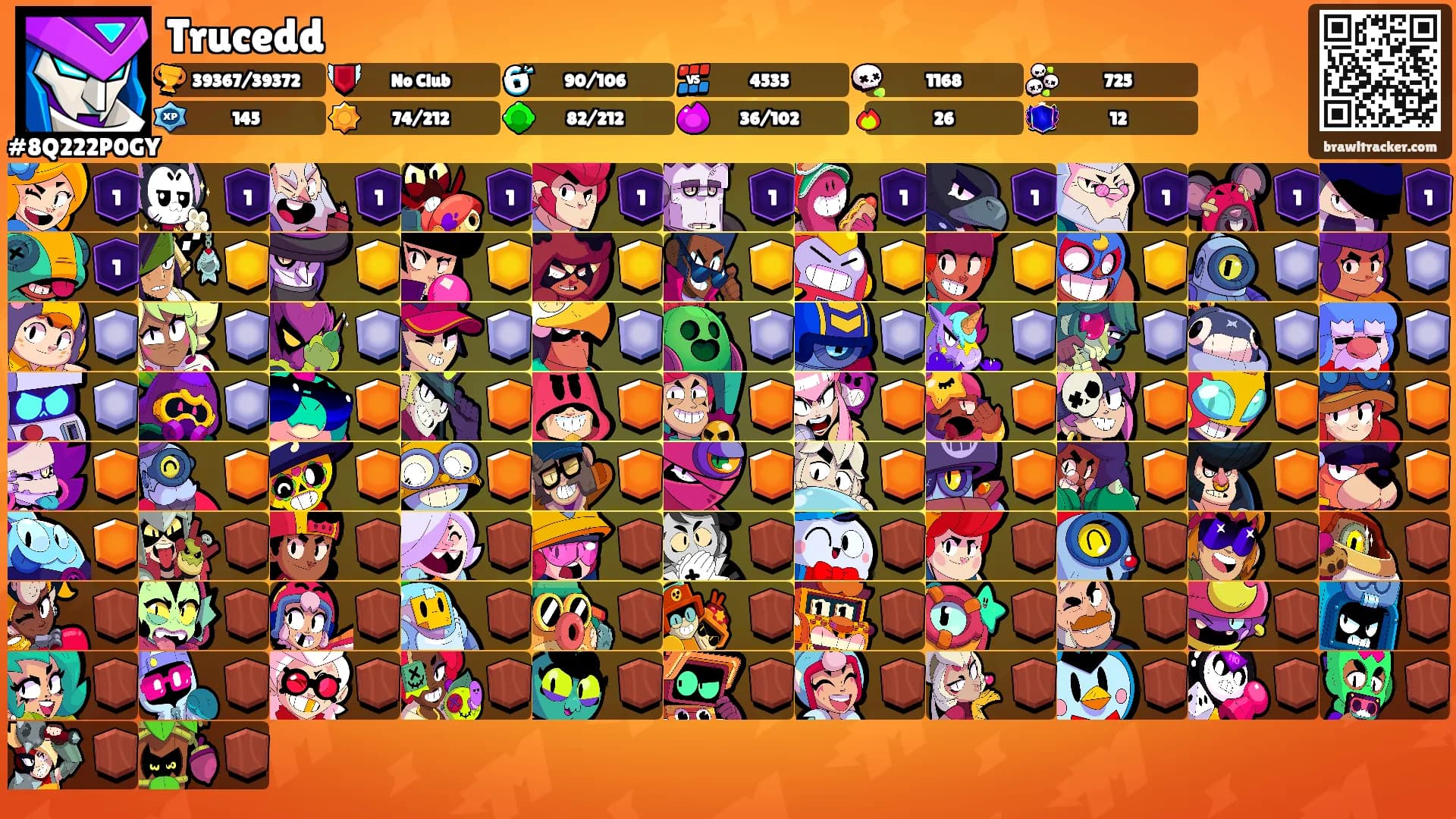 Trucedd's Ranks