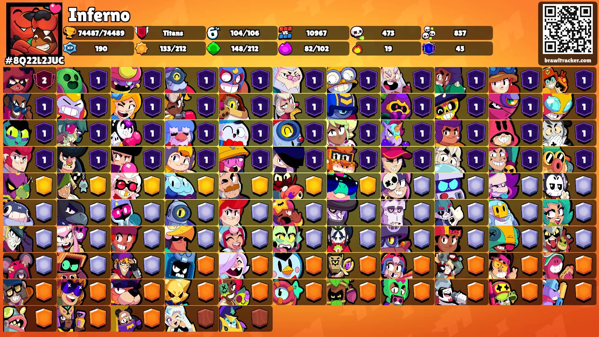 Inferno's Ranks