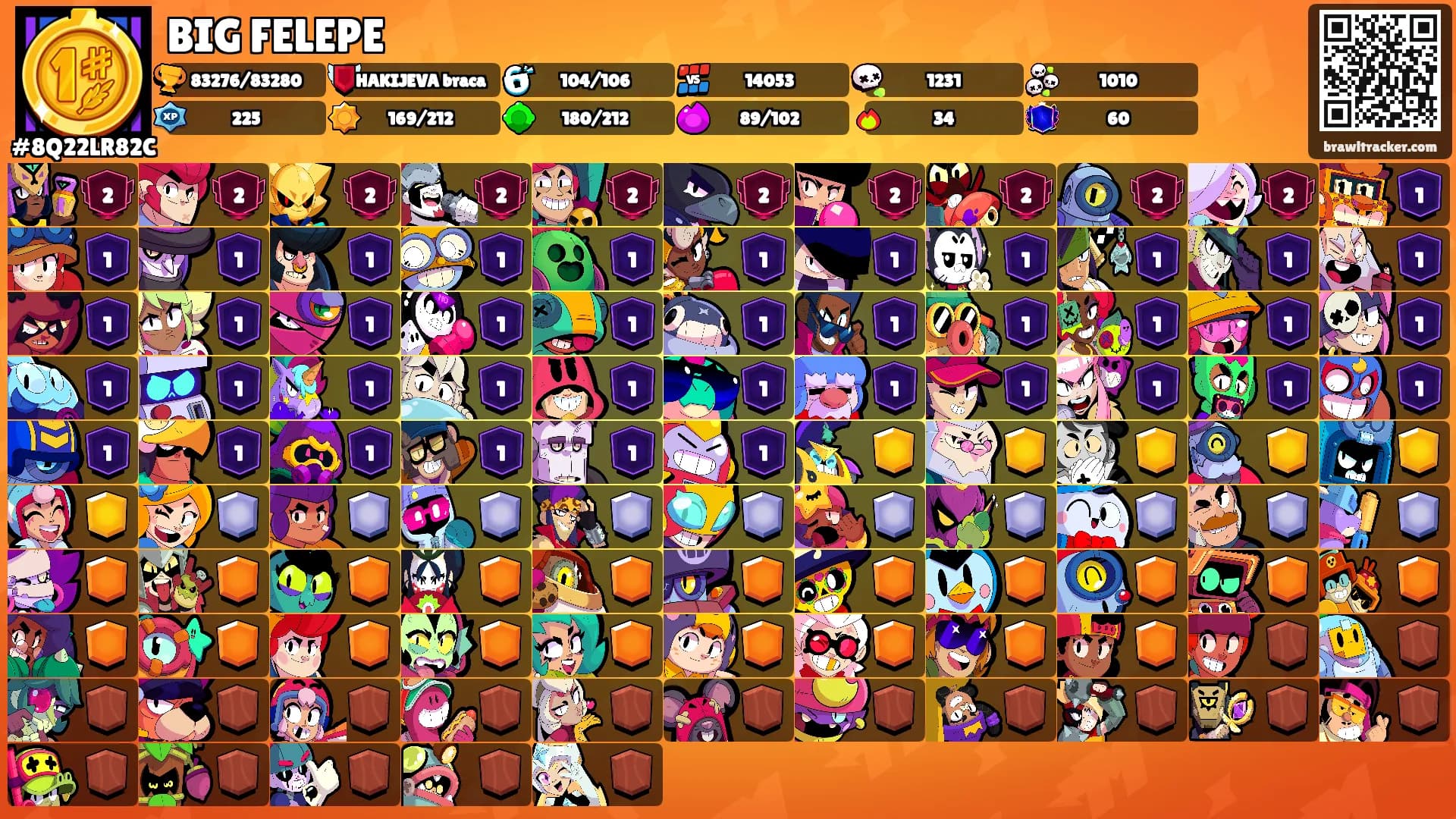 BIG FELEPE's Ranks