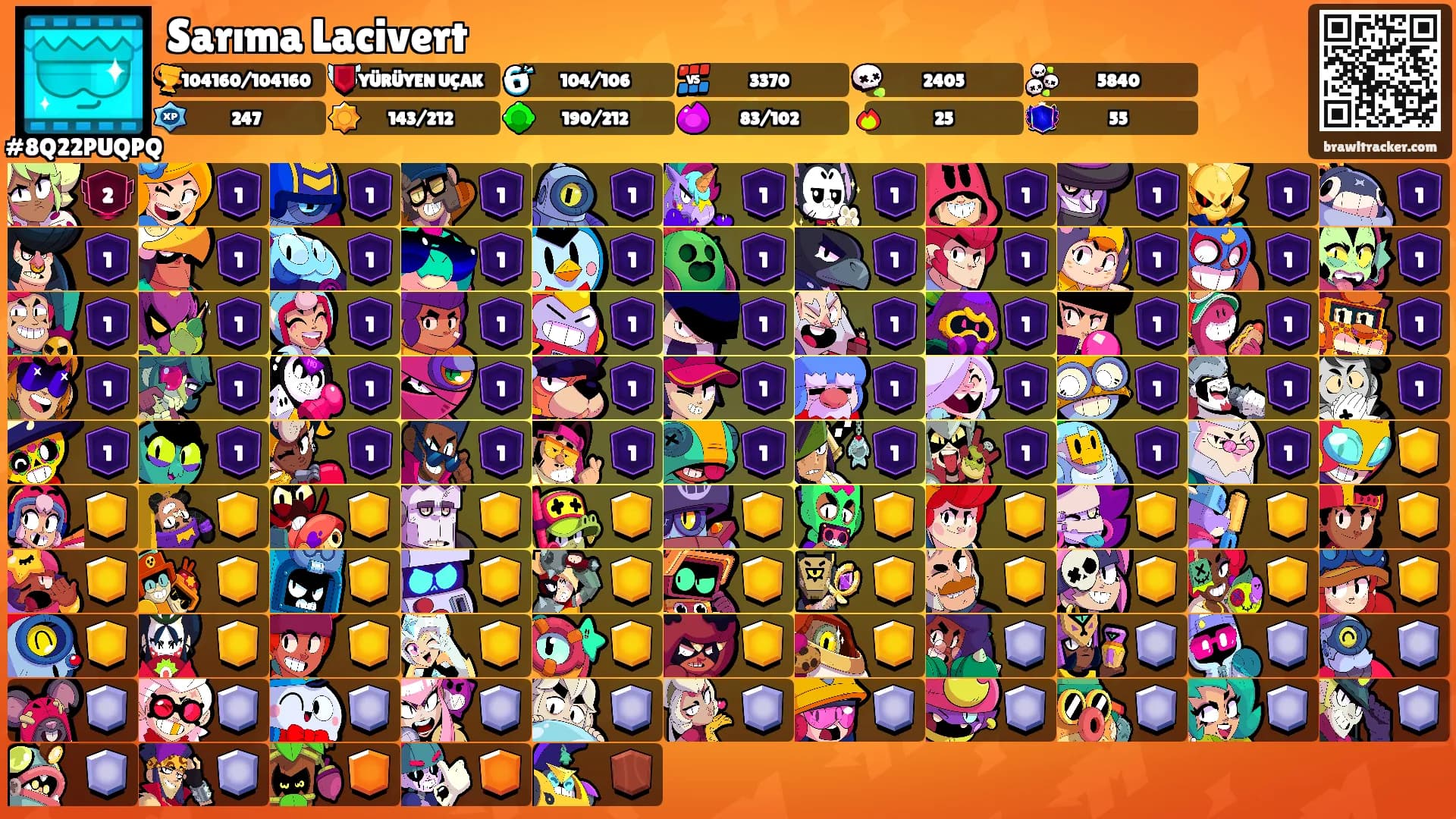 Sarıma Lacivert's Ranks