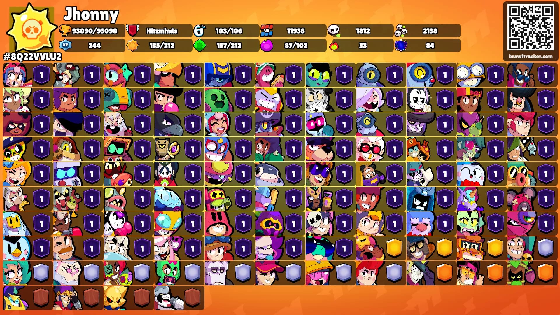 Jhonny's Ranks