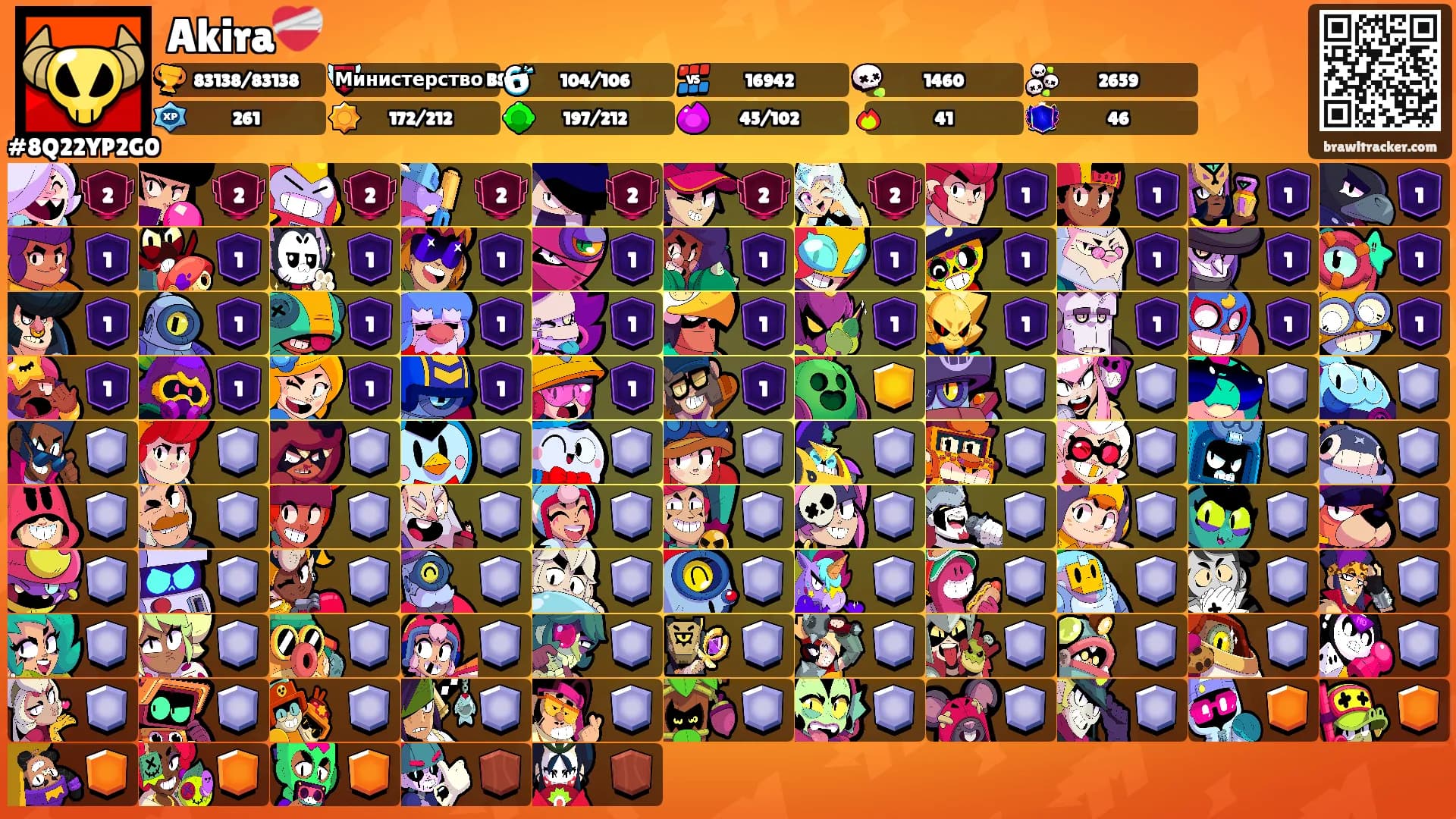 Akira❤️‍🩹's Ranks