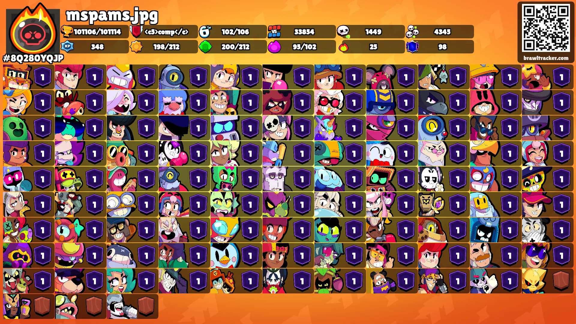 mspams.jpg's Ranks