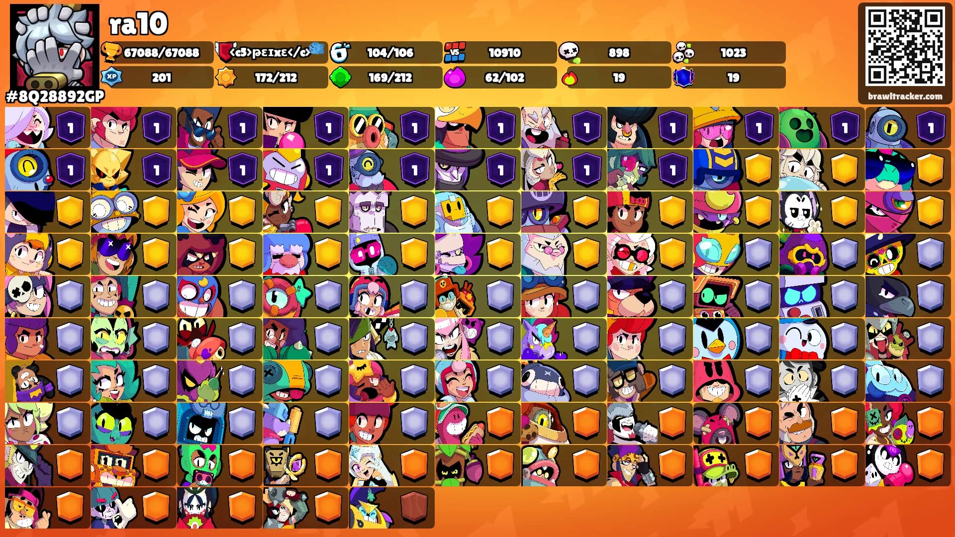ra10's Ranks