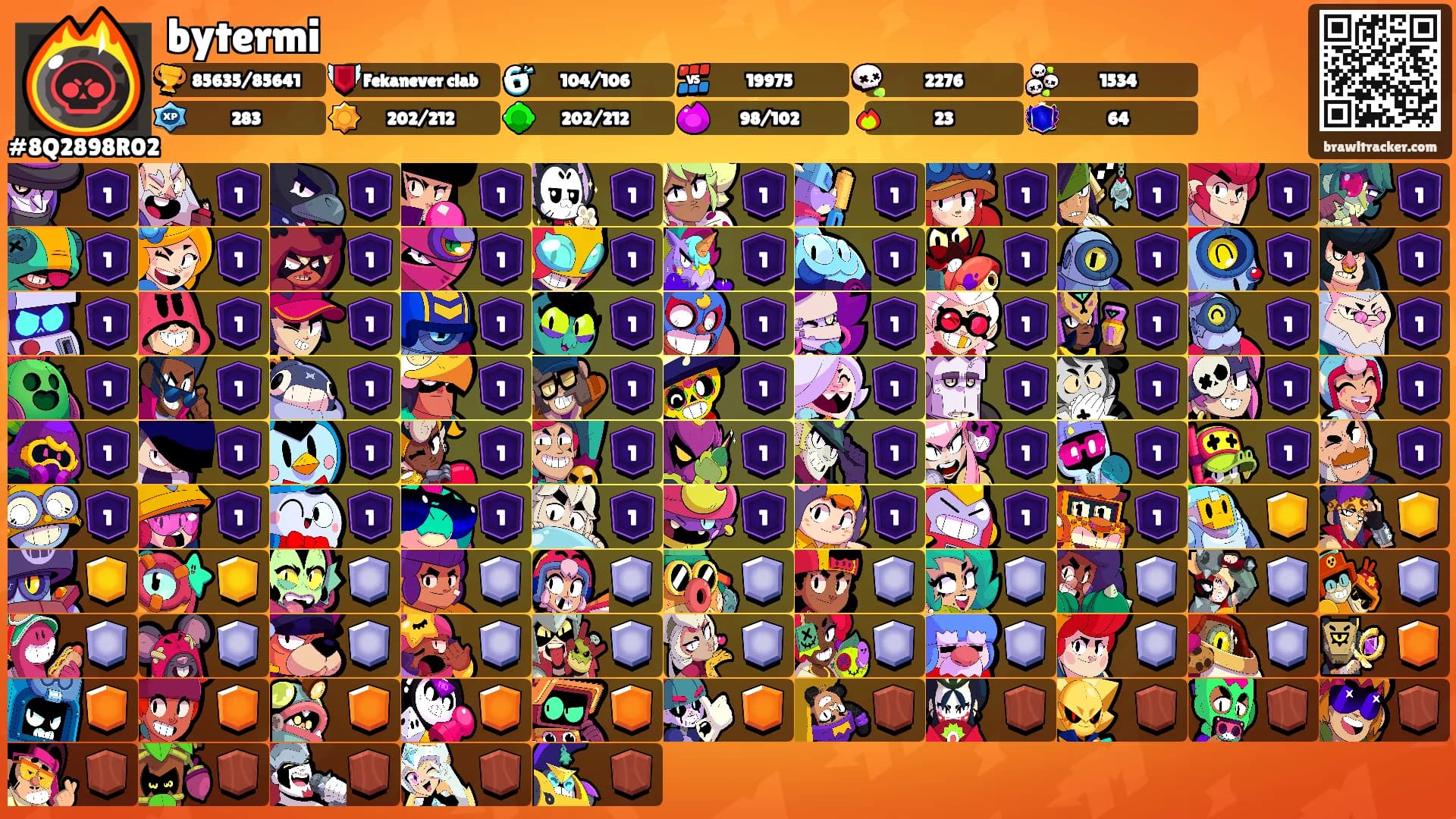 bytermi's Ranks