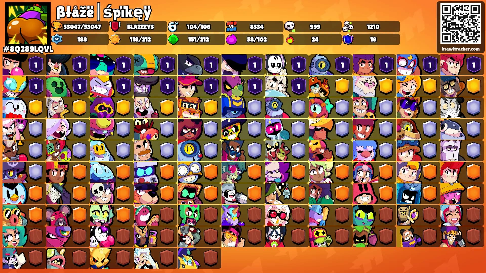ßłåžë|śpïkęÿ's Ranks