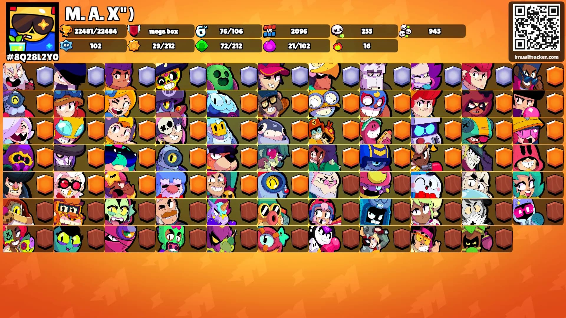 M. A. X")'s Ranks