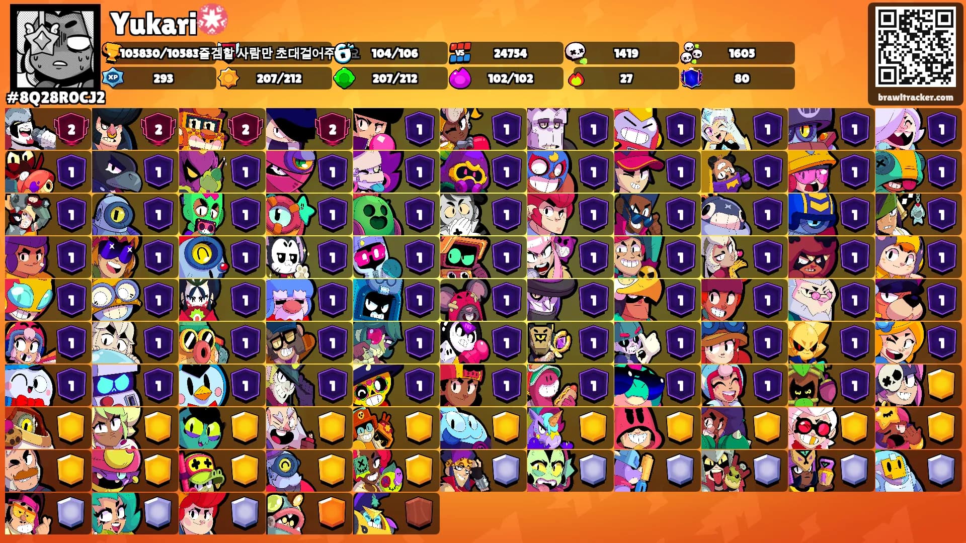 Yukari💮's Ranks