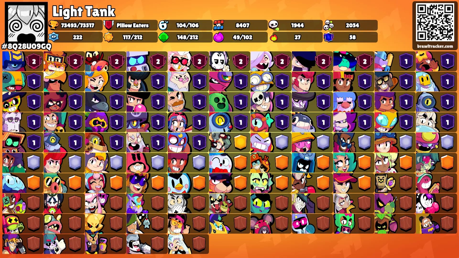 Light Tank's Ranks