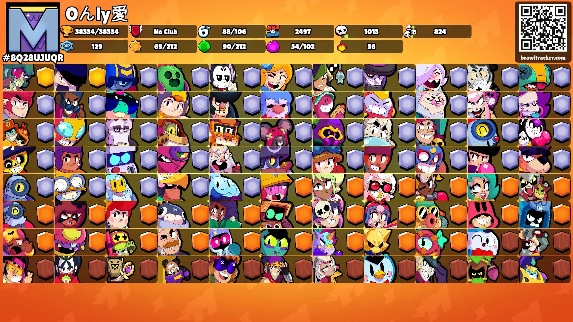 Oんly愛's Ranks