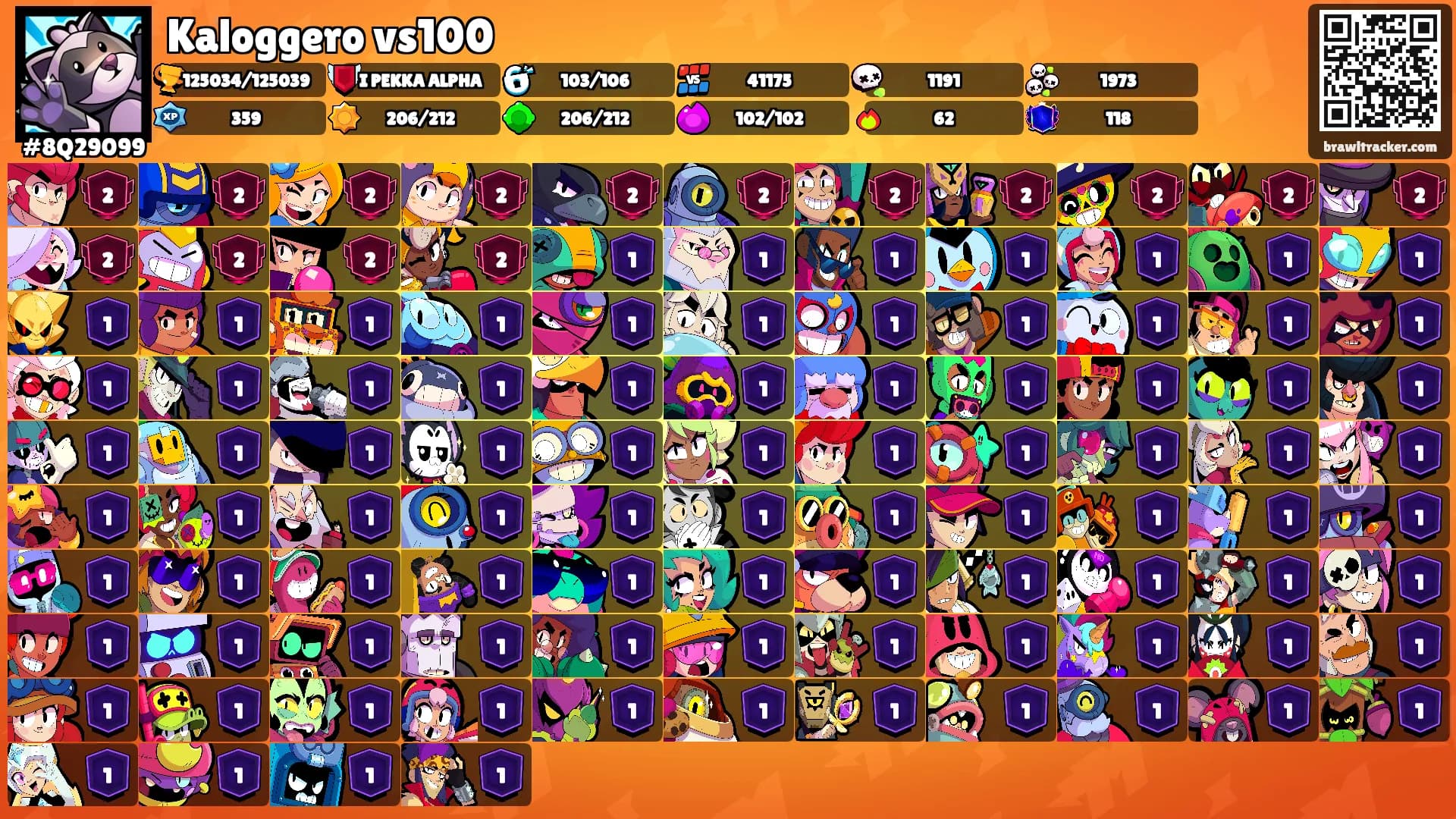 Kaloggero vs100's Ranks