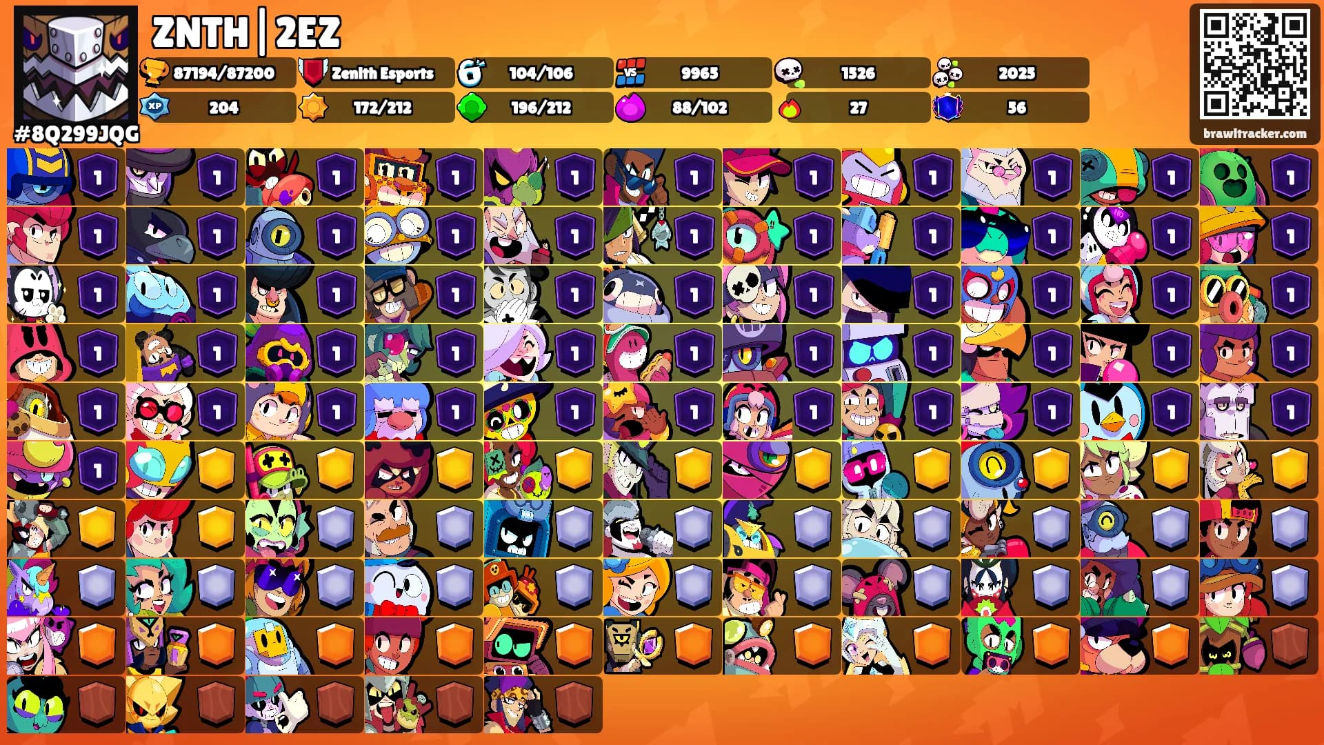 ZNTH|2EZ's Ranks