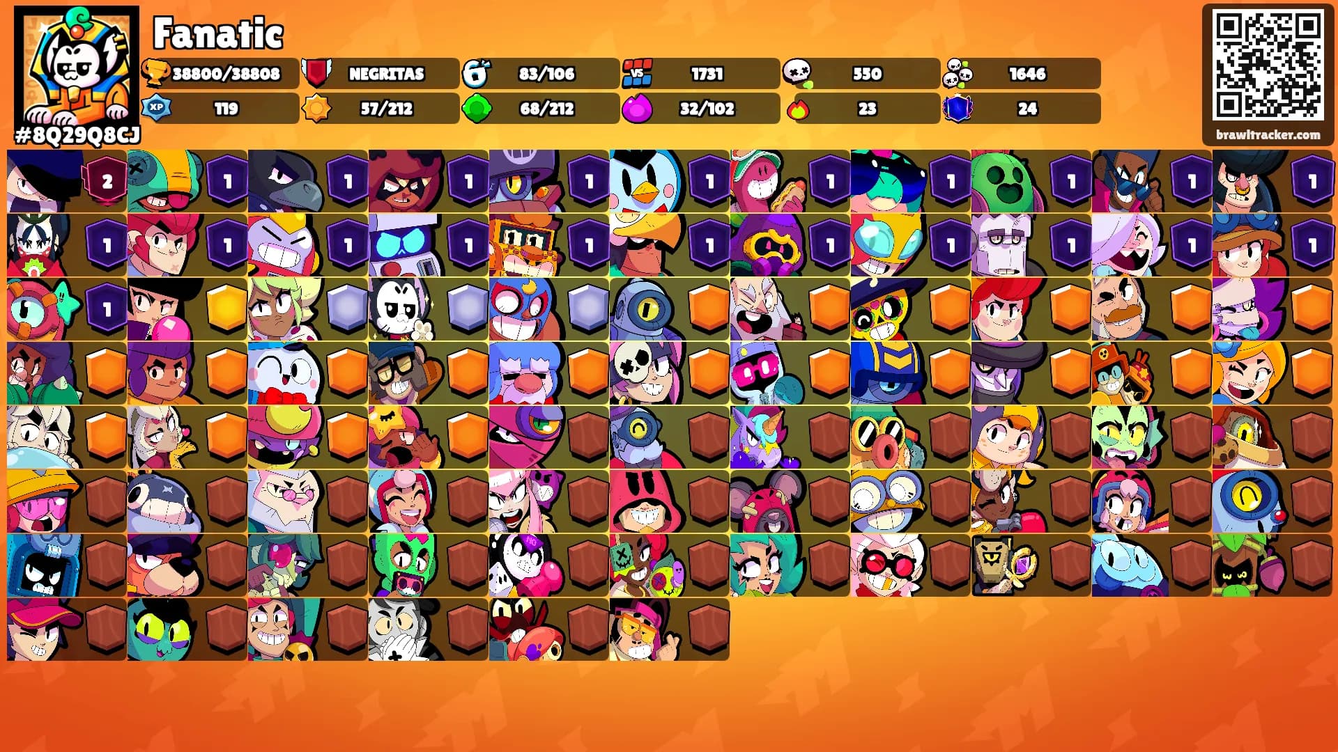 Fanatic's Ranks