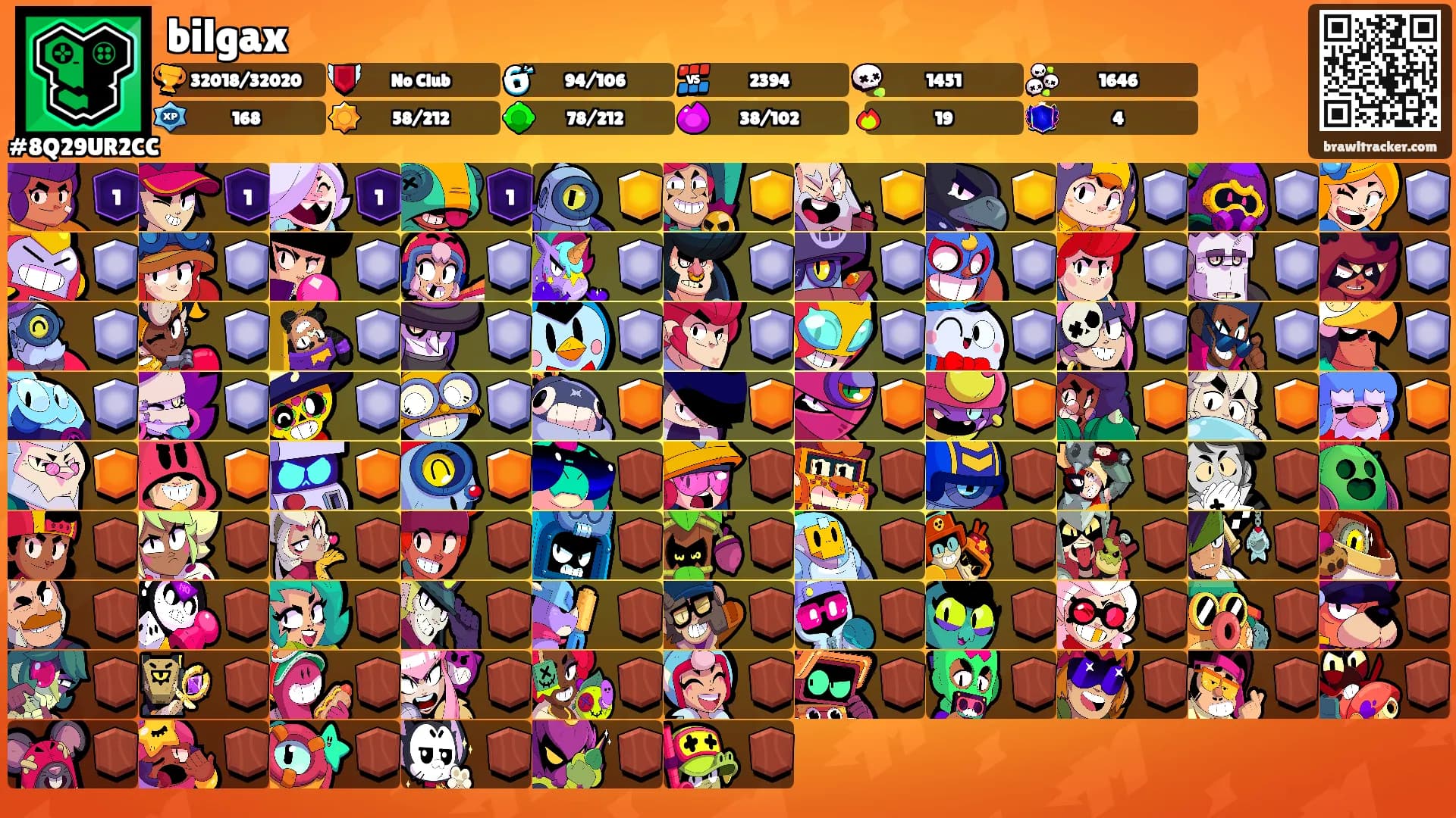 bilgax's Ranks