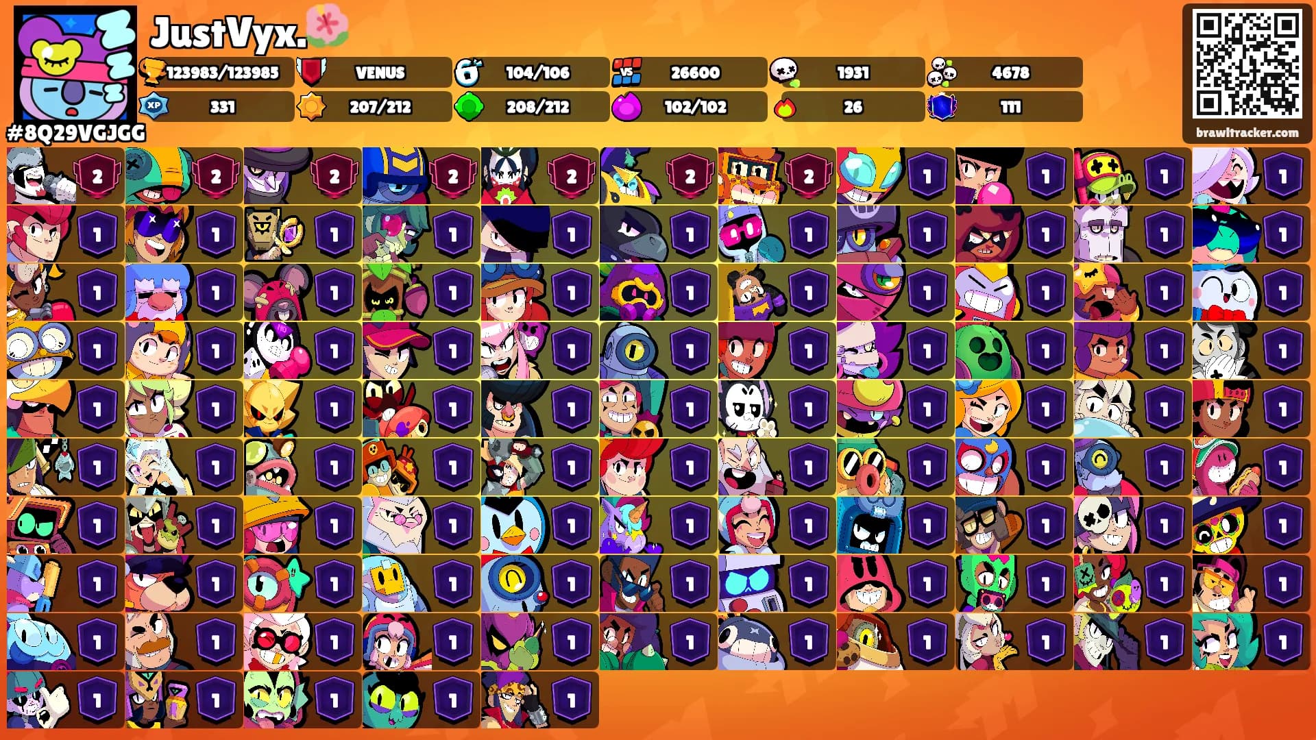 JustVyx.🌺's Ranks