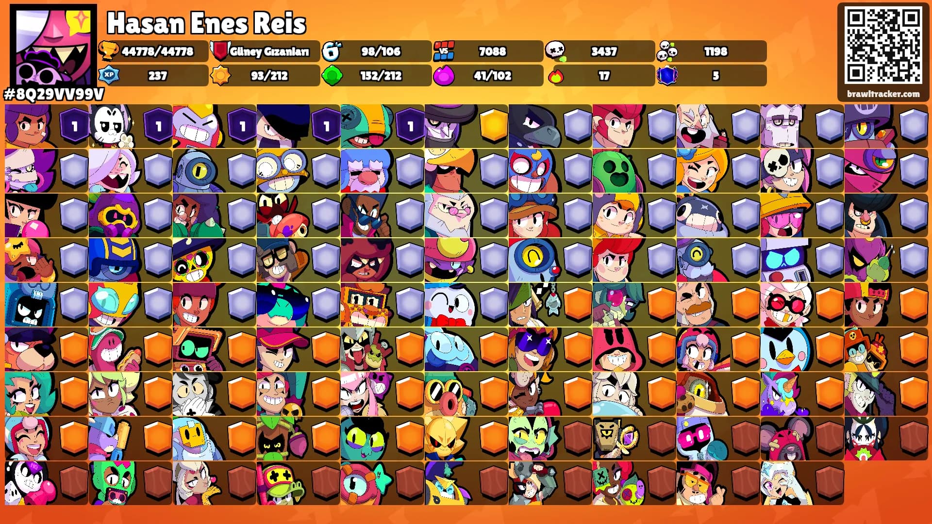Hasan Enes Reis's Ranks