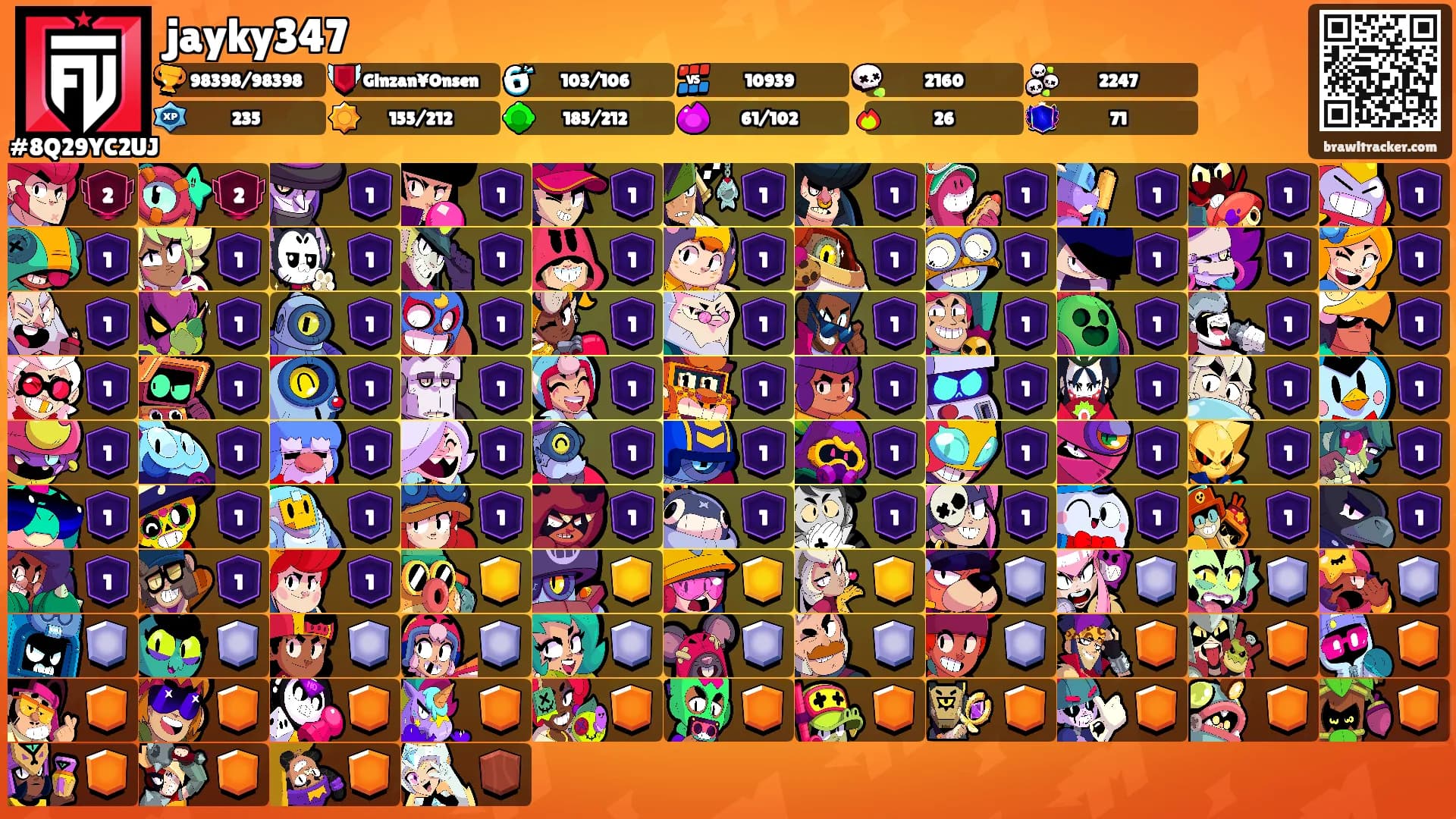 jayky347's Ranks