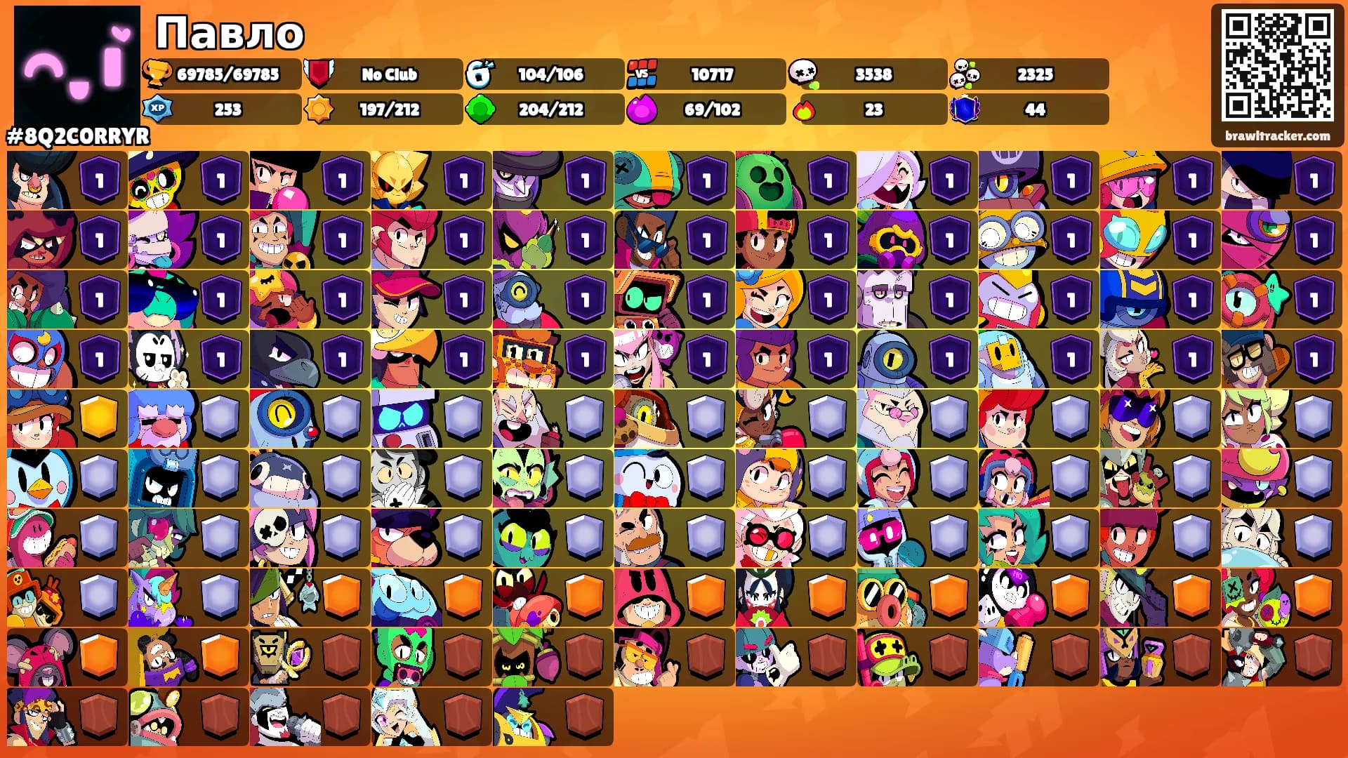 Павло's Ranks