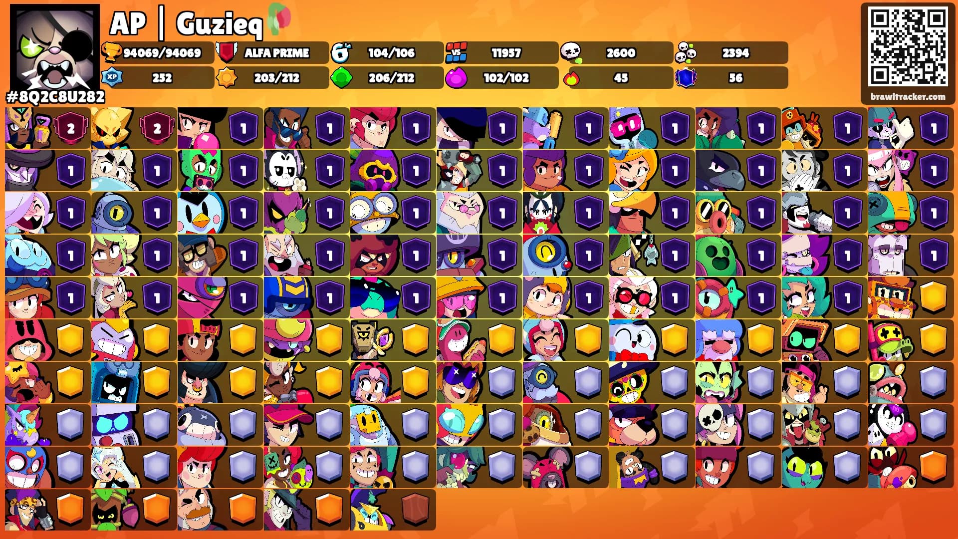 AP | Guzieq🥀's Ranks