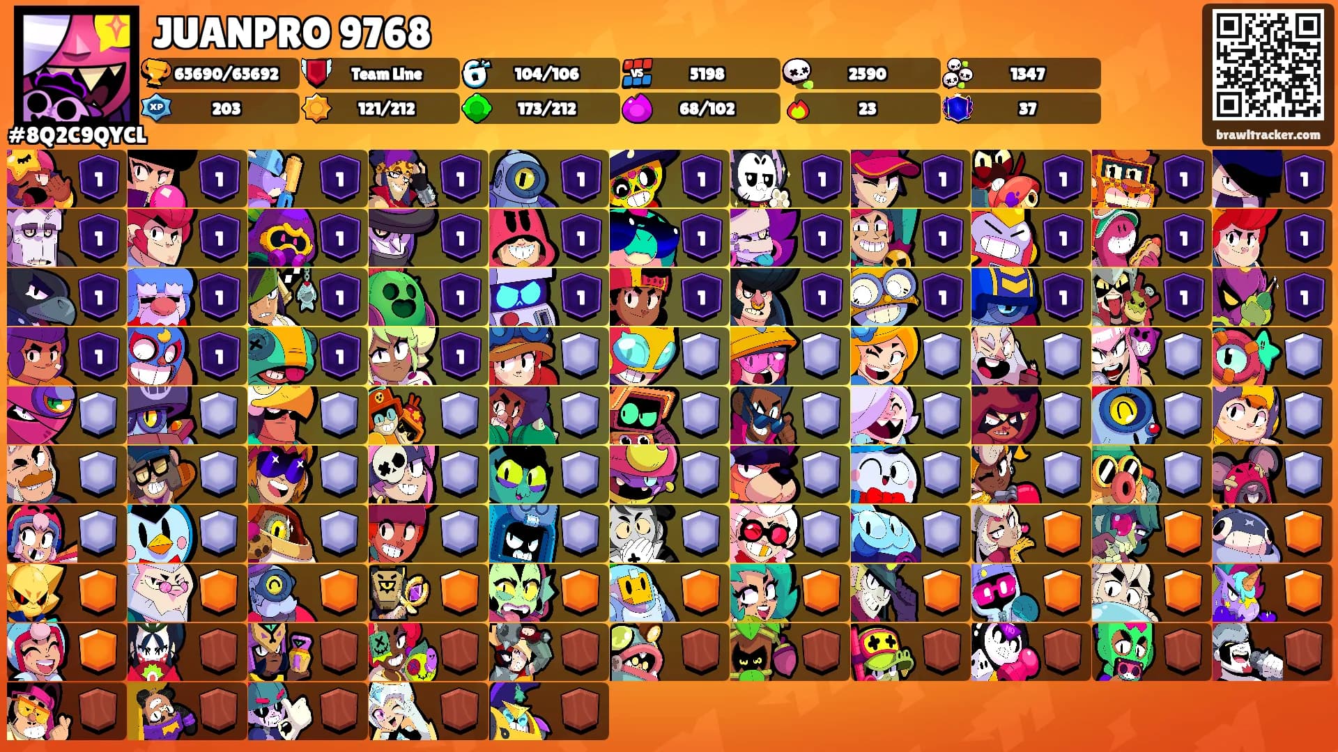 JUANPRO 9768's Ranks