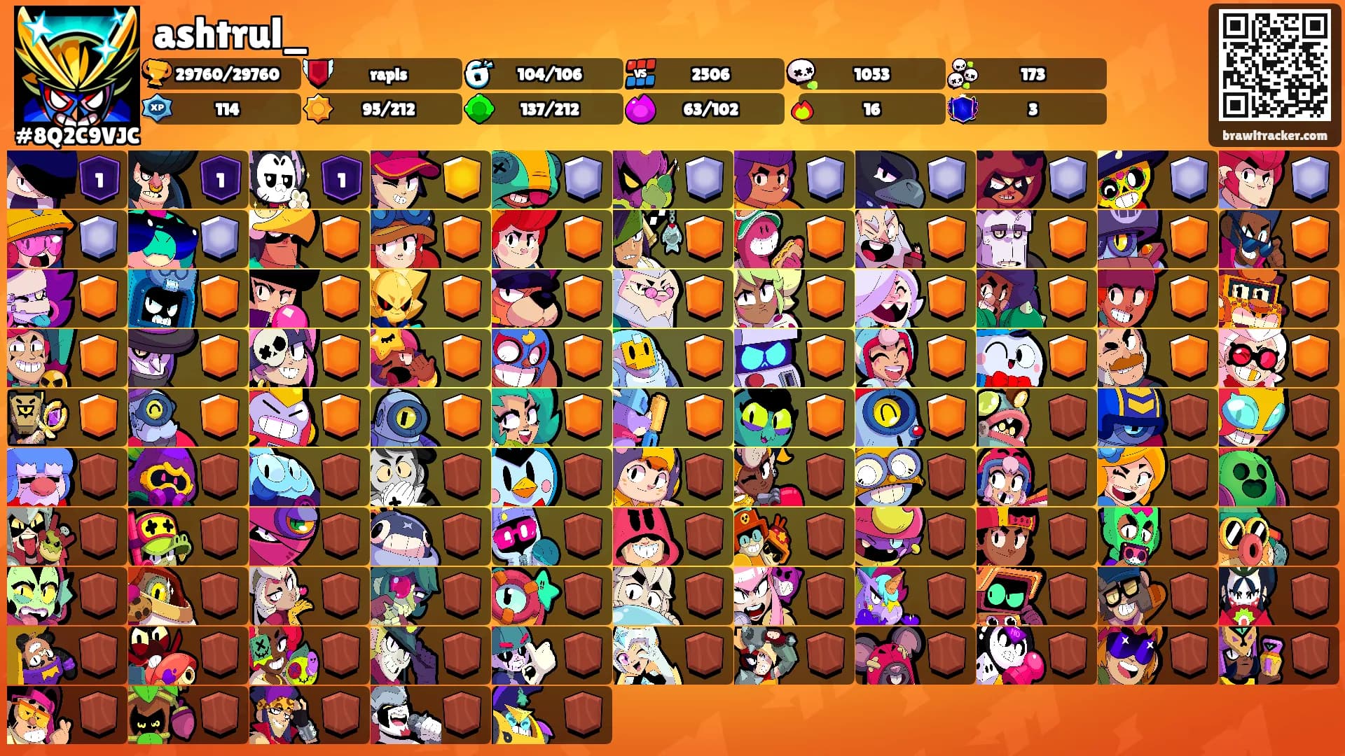 ashtrul_'s Ranks