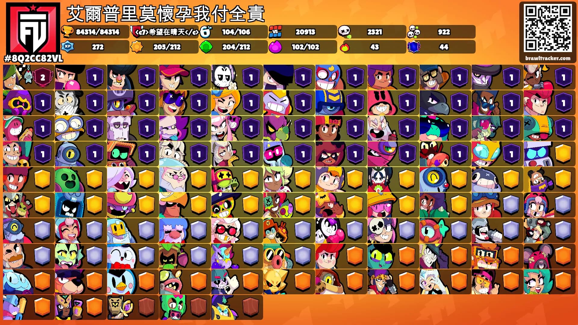 艾爾普里莫懷孕我付全責's Ranks