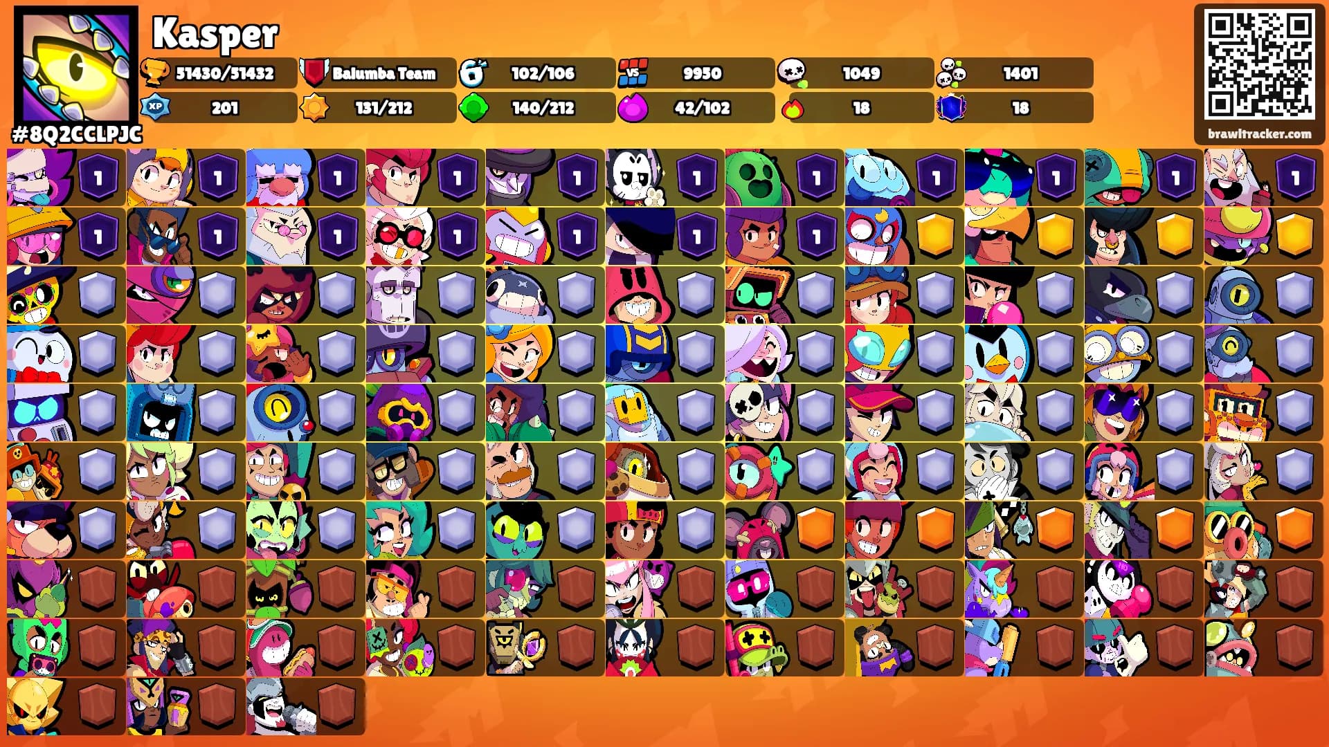 Kasper's Ranks