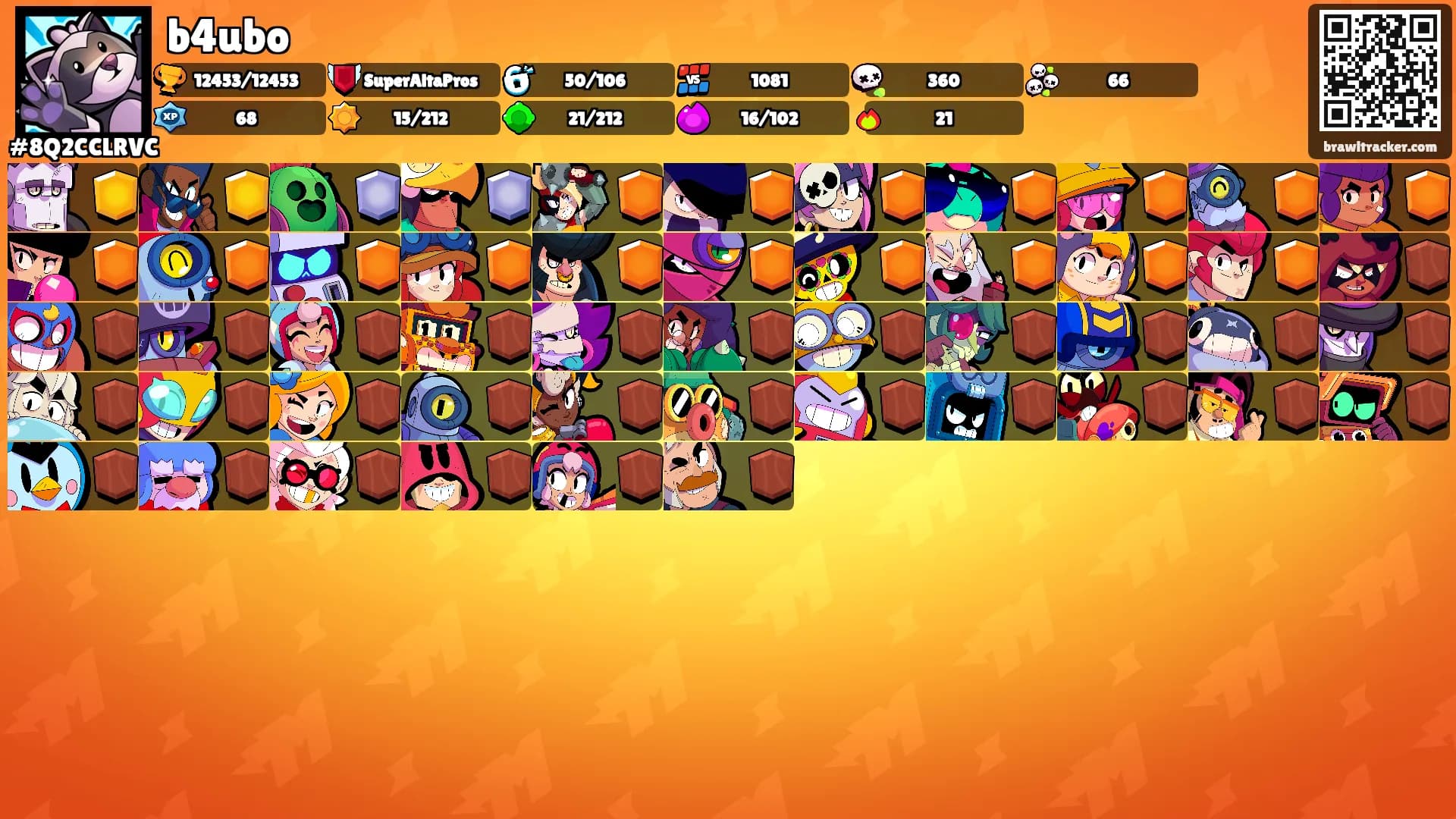 b4ubo's Ranks