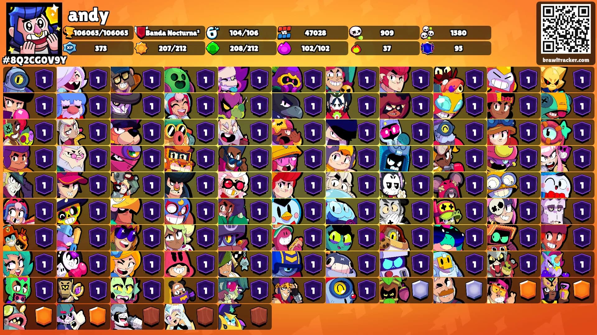 andy's Ranks