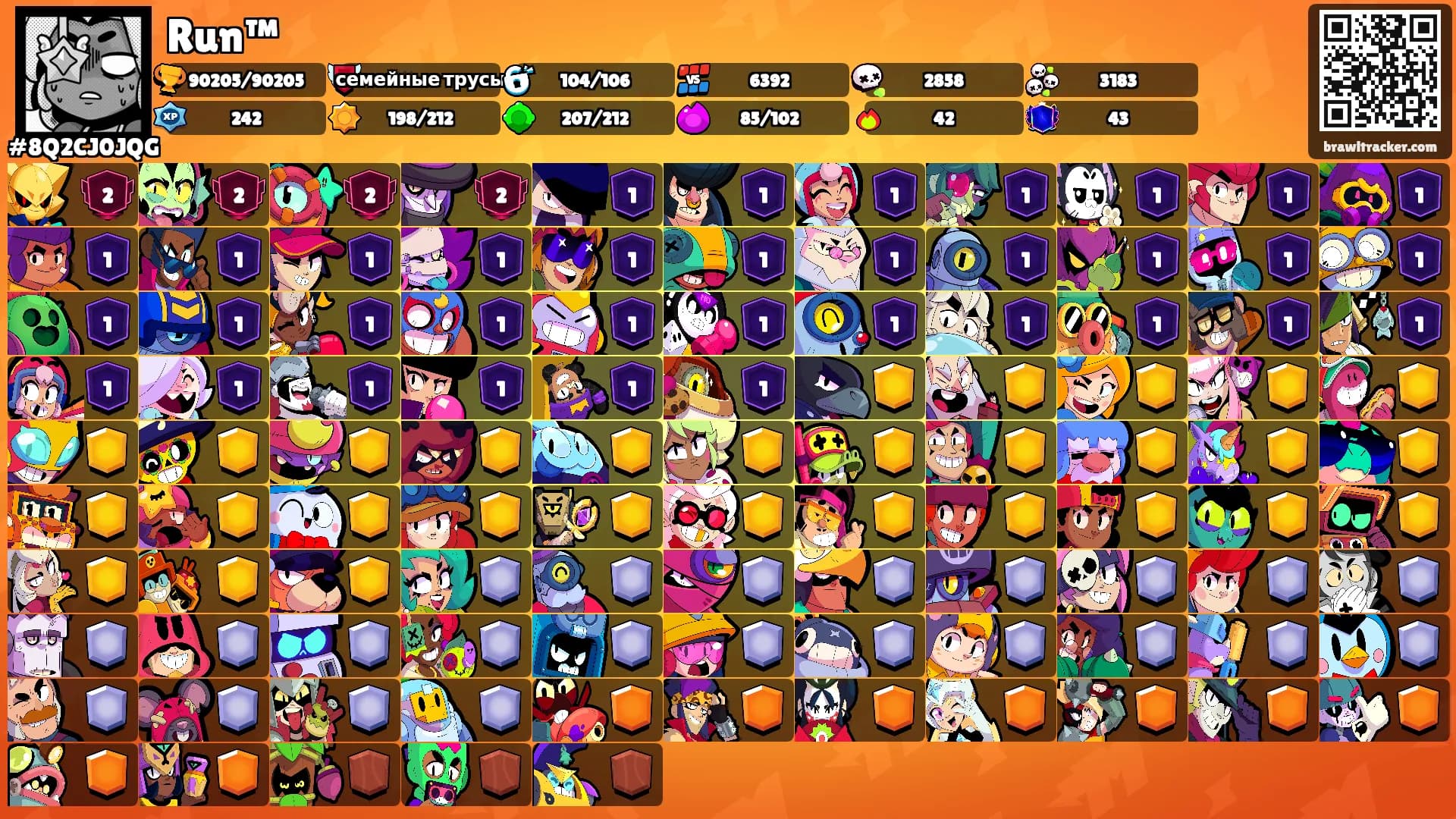 Run™'s Ranks
