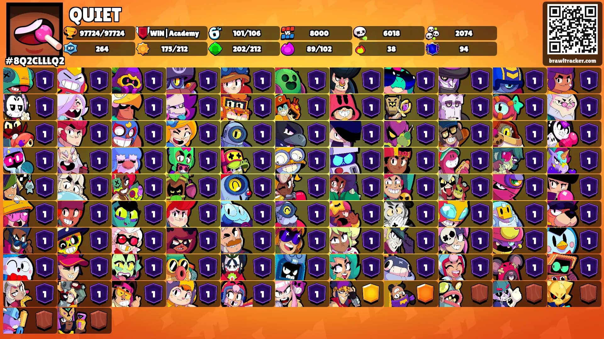 QUIET's Ranks