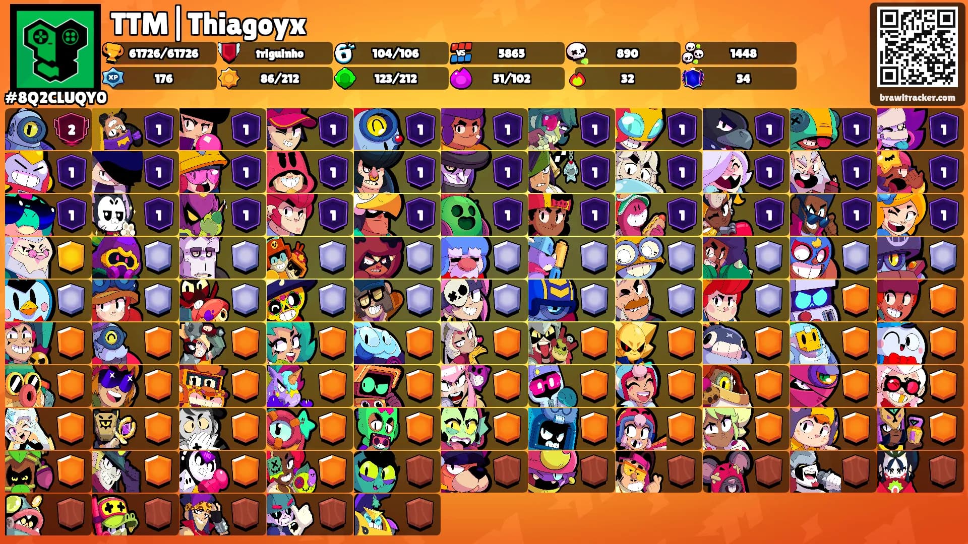TTM|Thiagoyx's Ranks