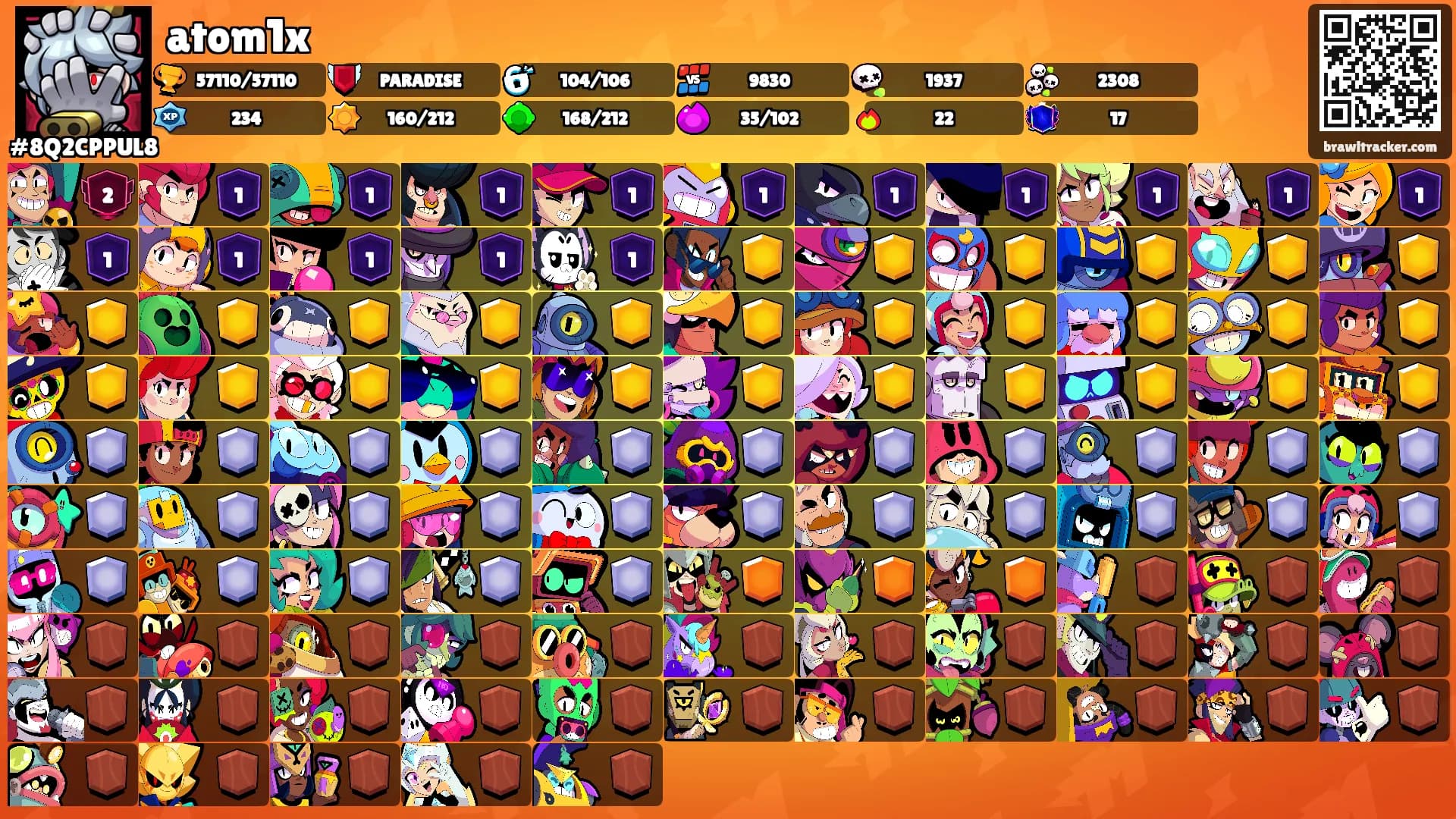 atom1x's Ranks