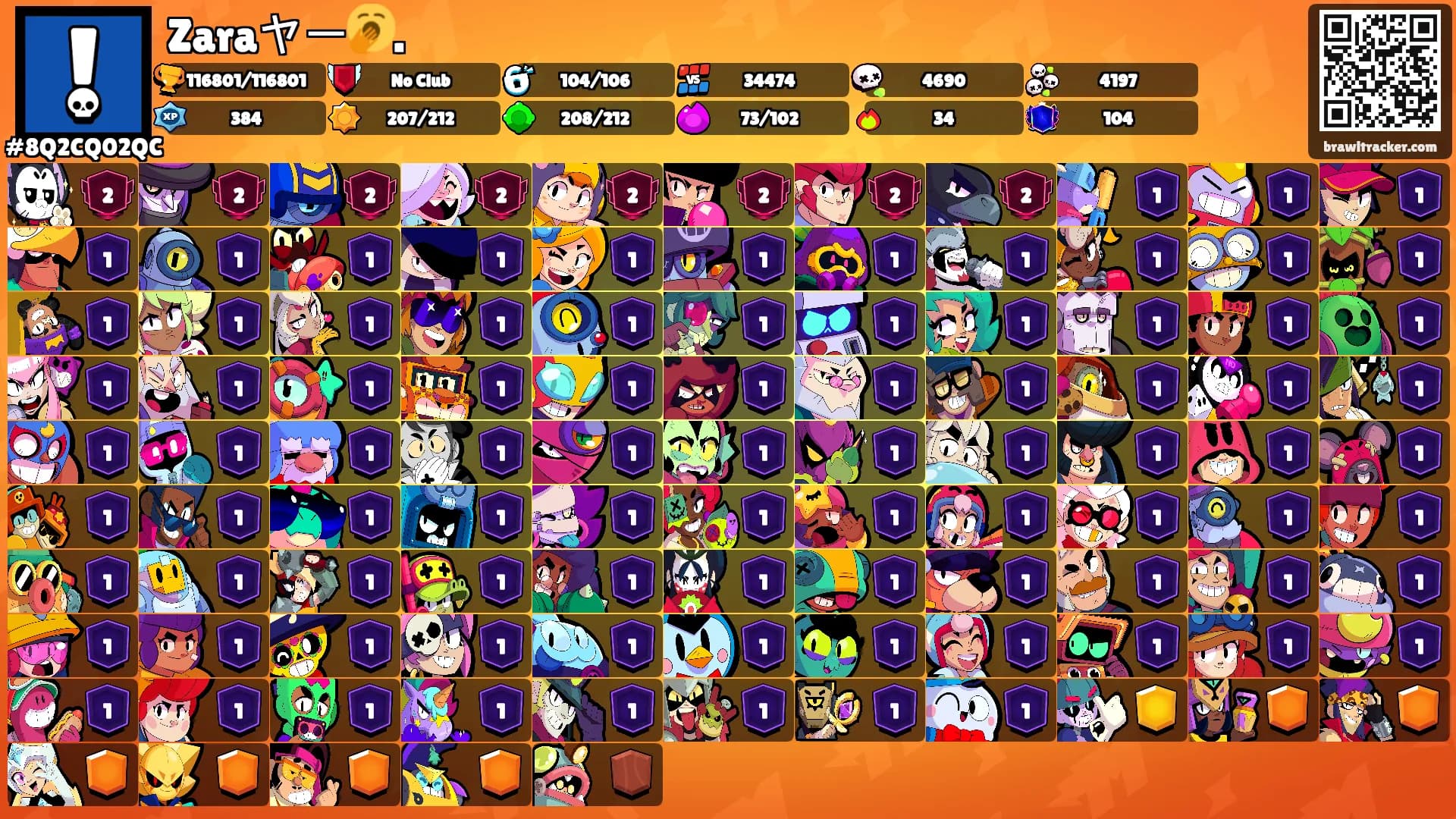 Zaraヤ一🥱.'s Ranks